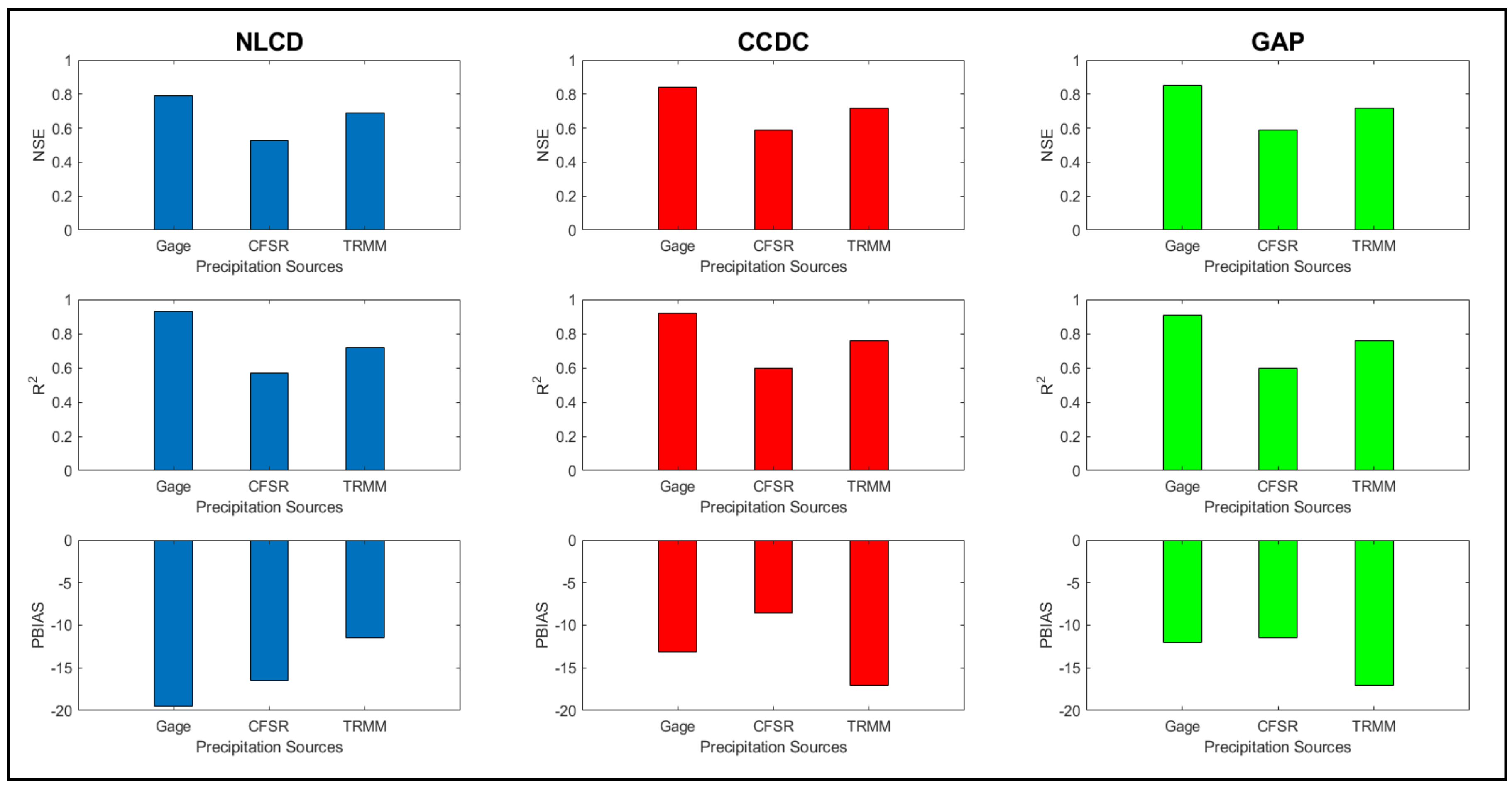 Remotesensing 14 05385 g011 Remotesensing 14 05385 g011
