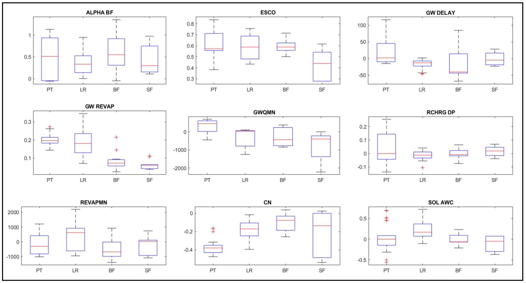Remotesensing 14 05385 g012 Remotesensing 14 05385 g012