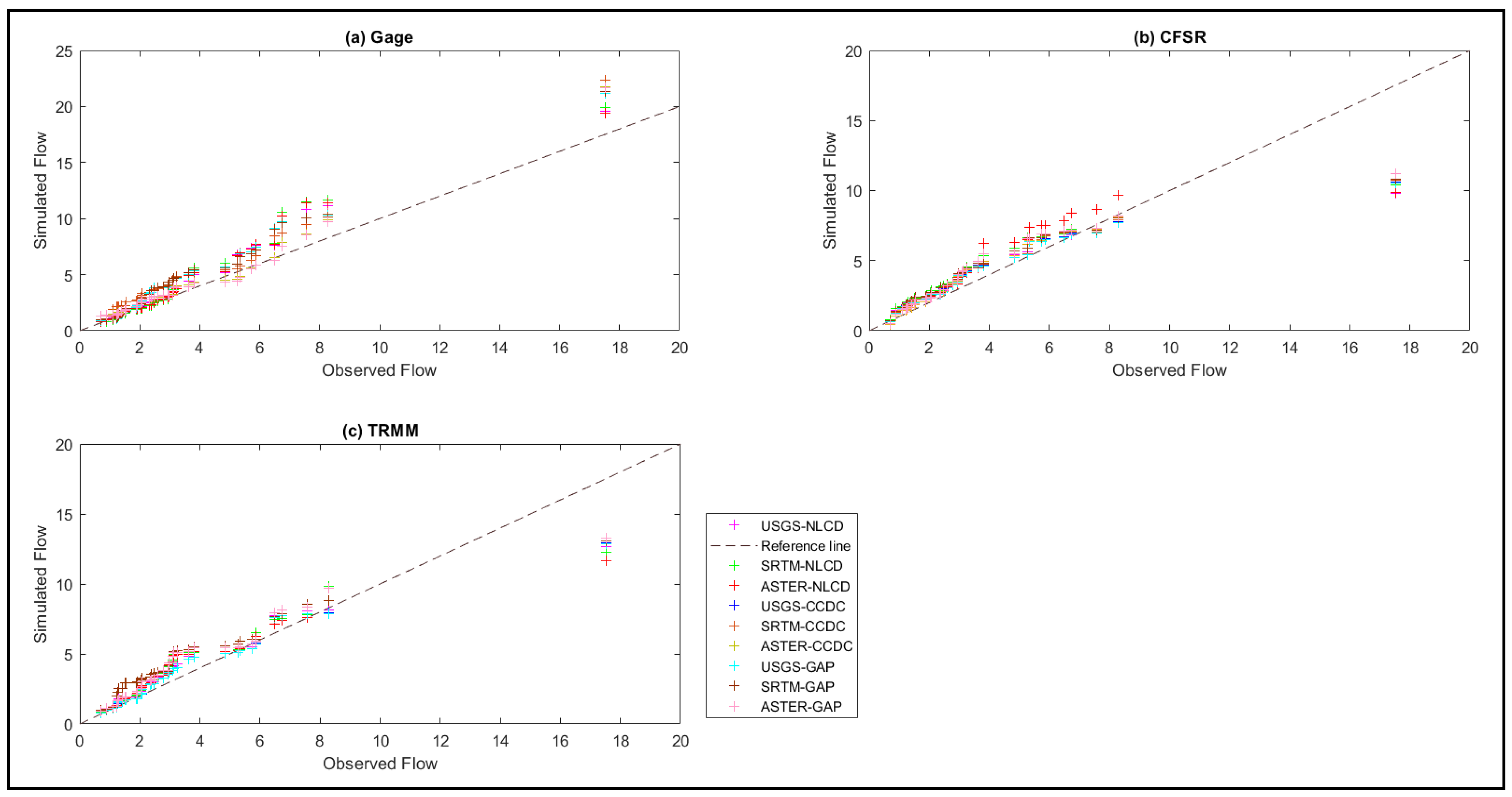 Remotesensing 14 05385 g013 Remotesensing 14 05385 g013