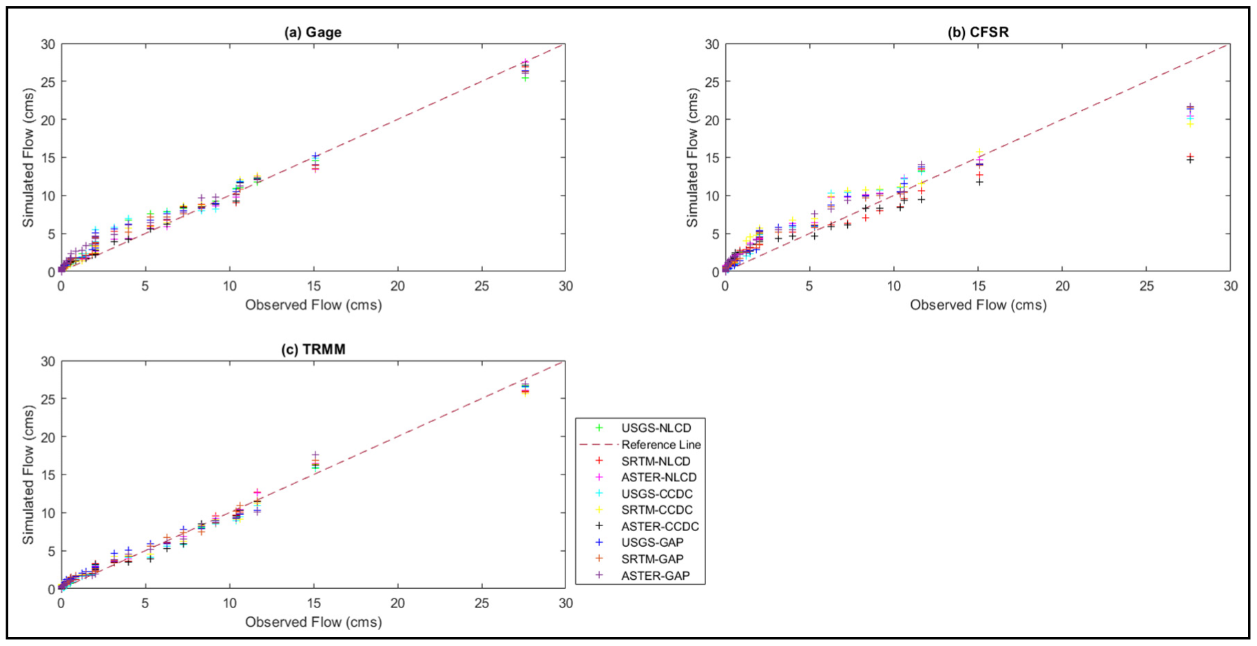 Remotesensing 14 05385 g014 Remotesensing 14 05385 g014