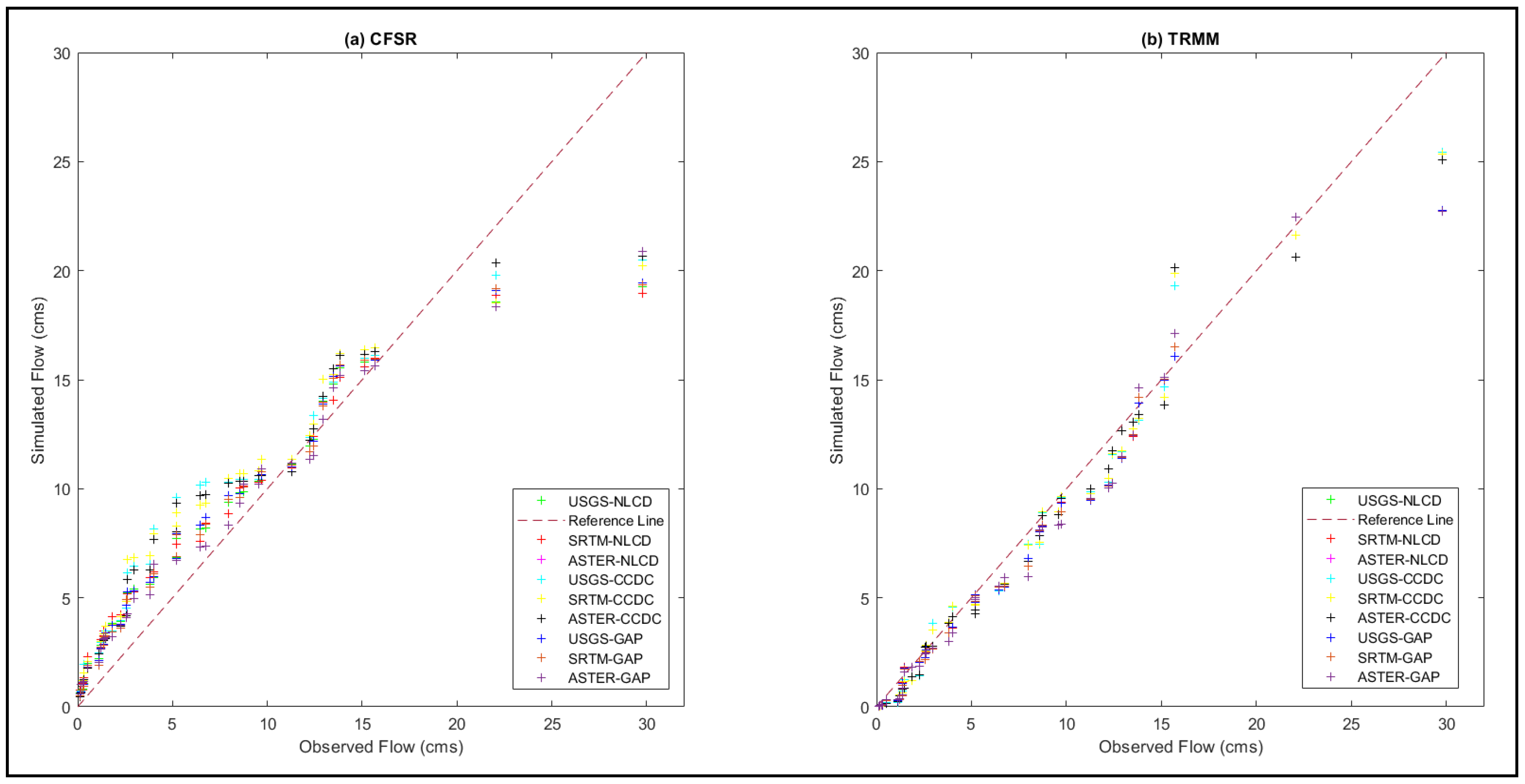 Remotesensing 14 05385 g016 Remotesensing 14 05385 g016