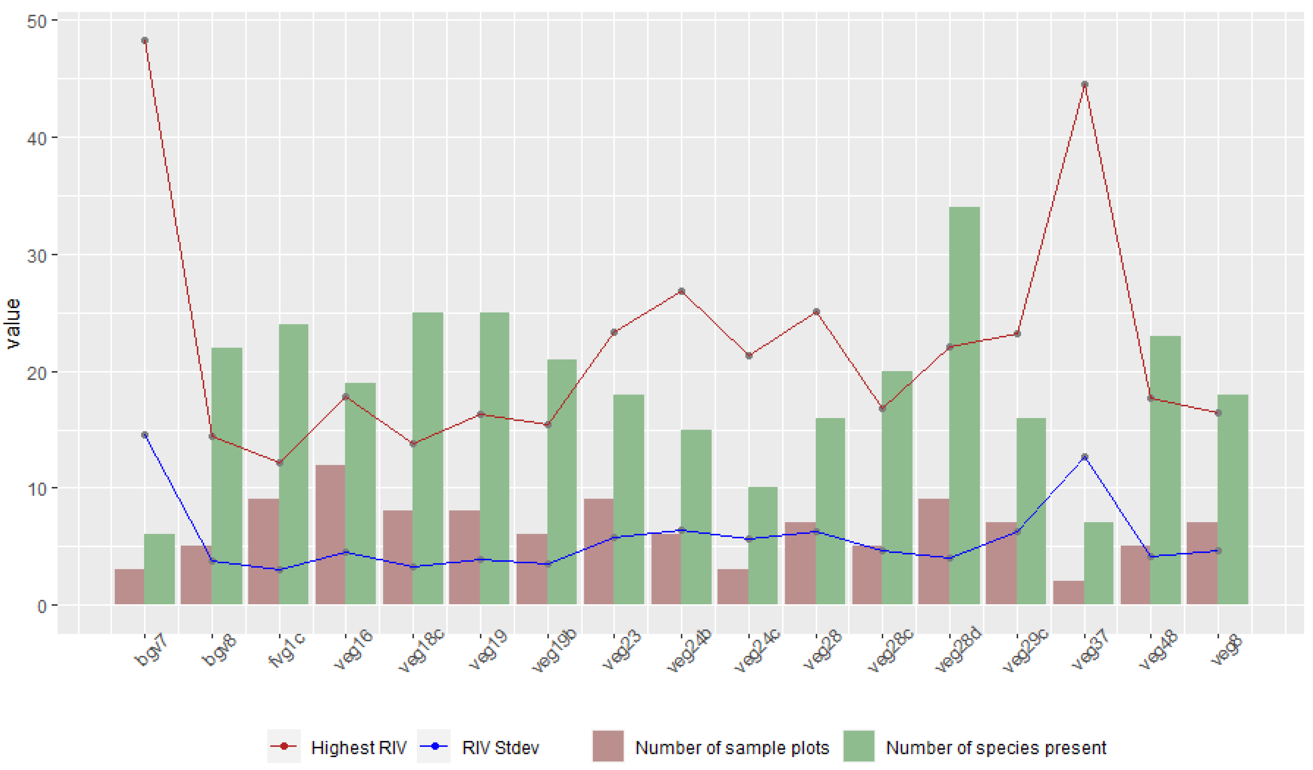 Remotesensing 14 05386 g008