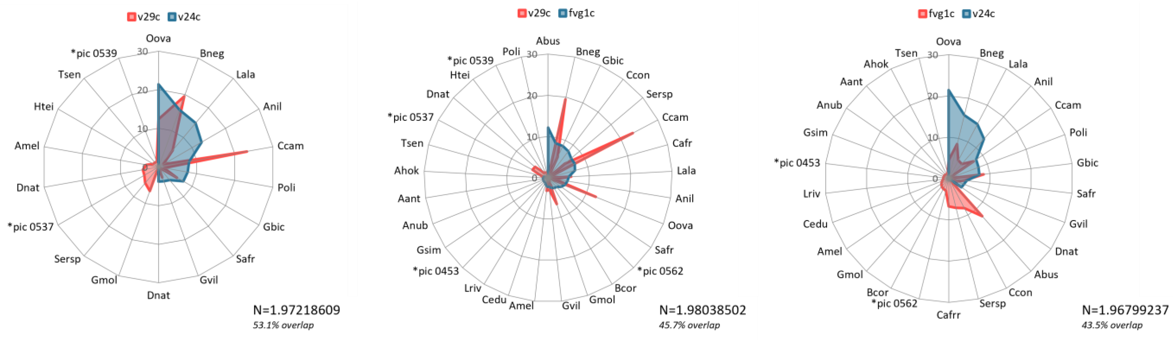 Remotesensing 14 05386 g010