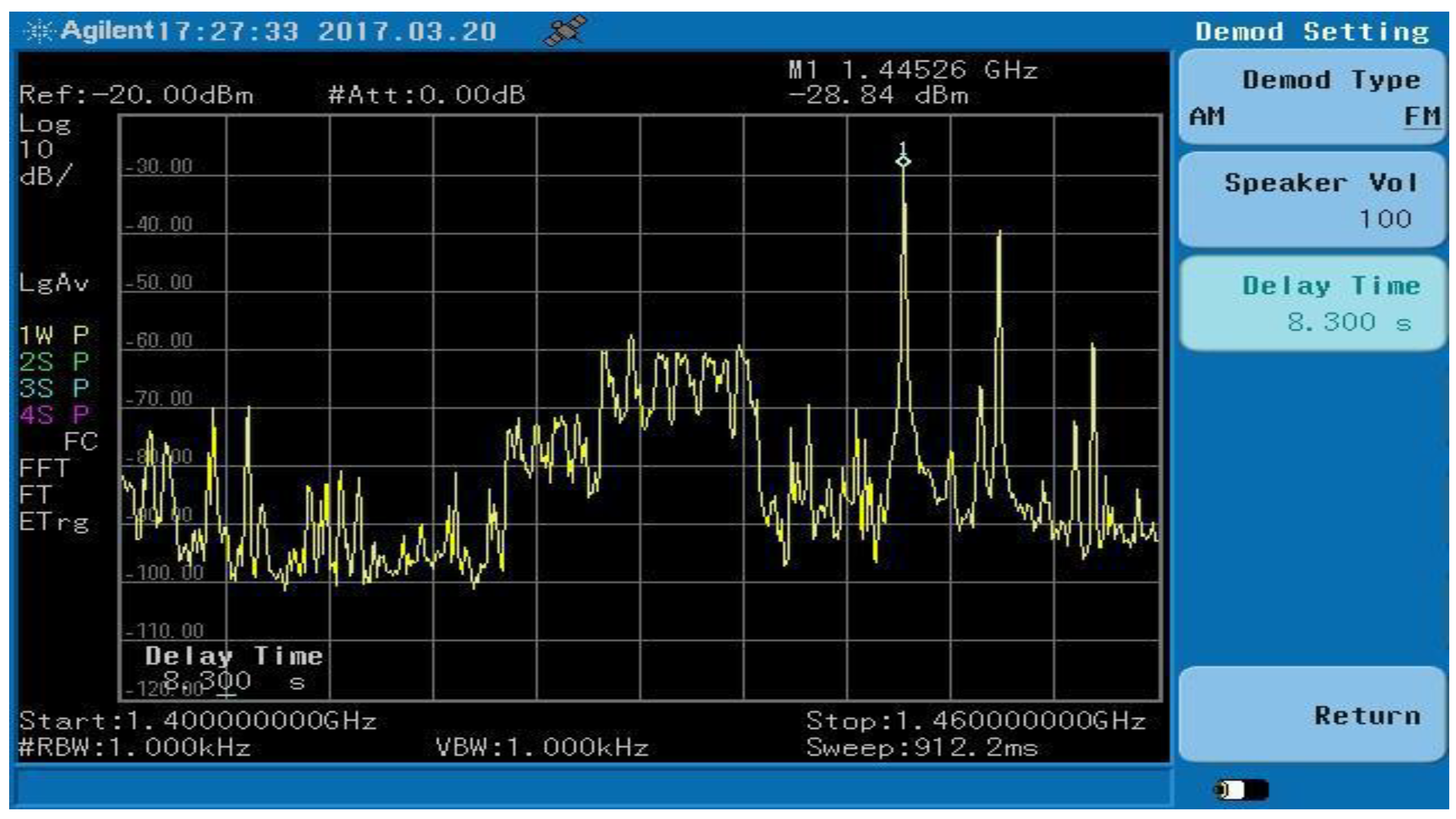 Remotesensing 14 05387 g016