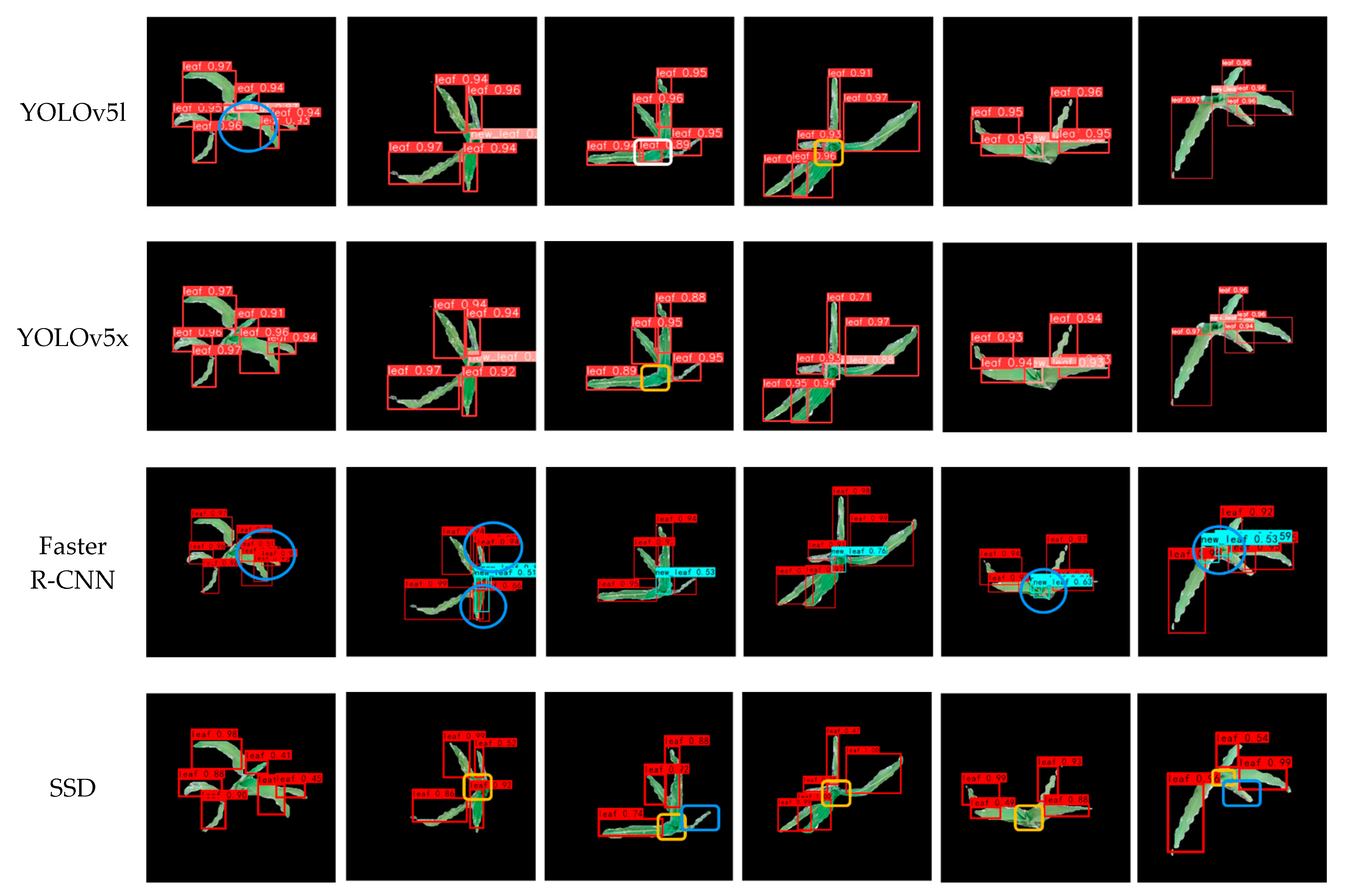 Remotesensing 14 05388 g008b Remotesensing 14 05388 g008b