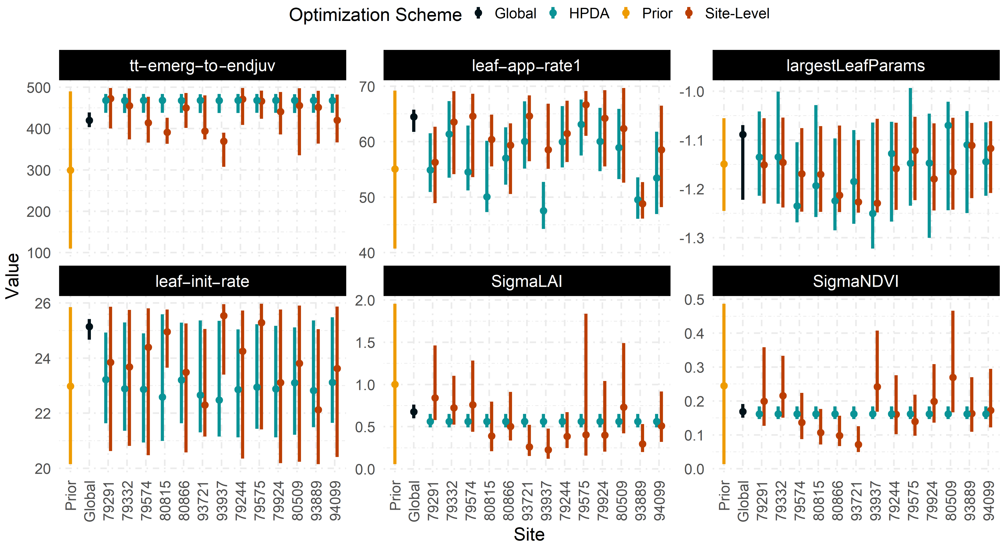 Remotesensing 14 05389 g008