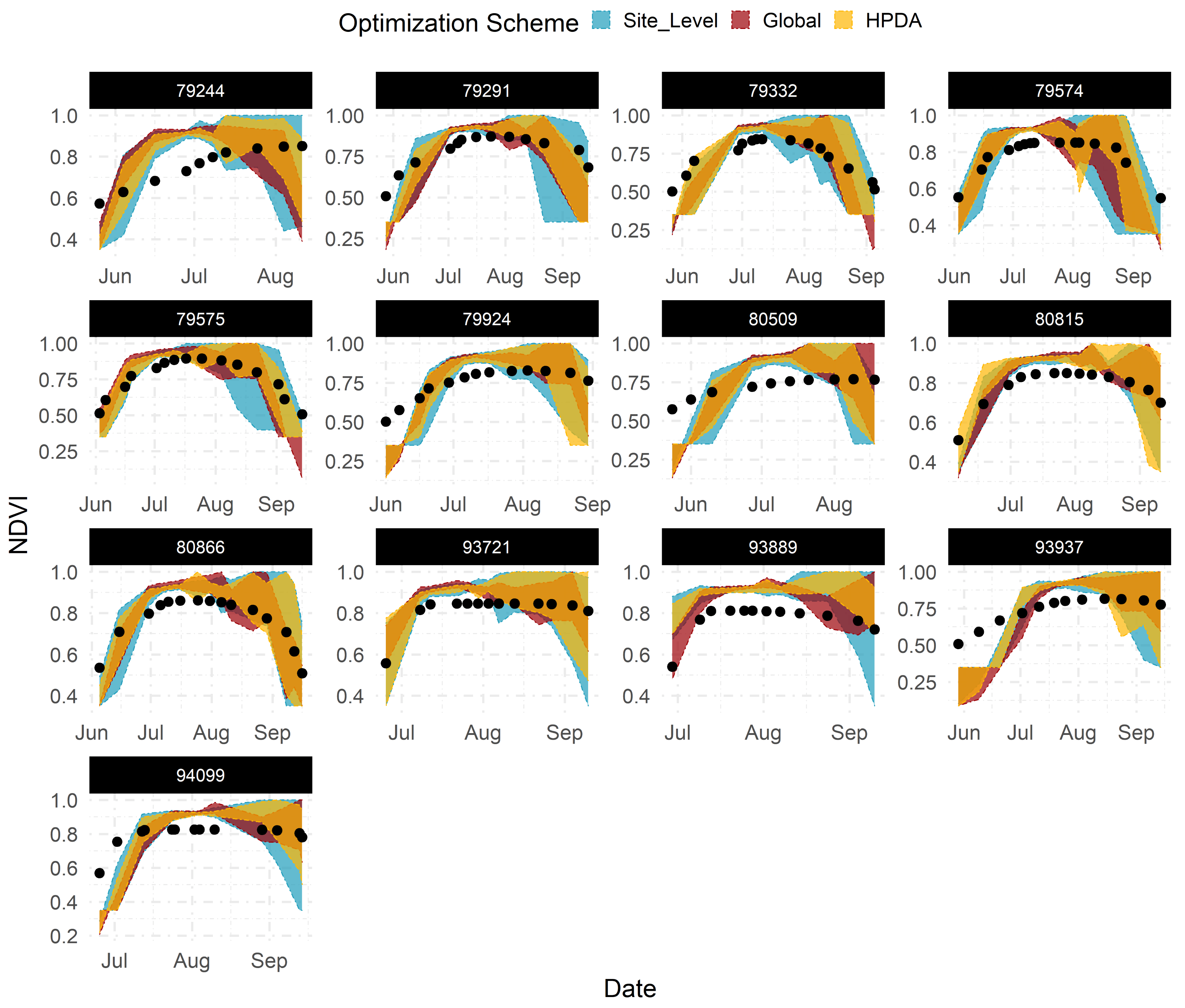 Remotesensing 14 05389 g0a3