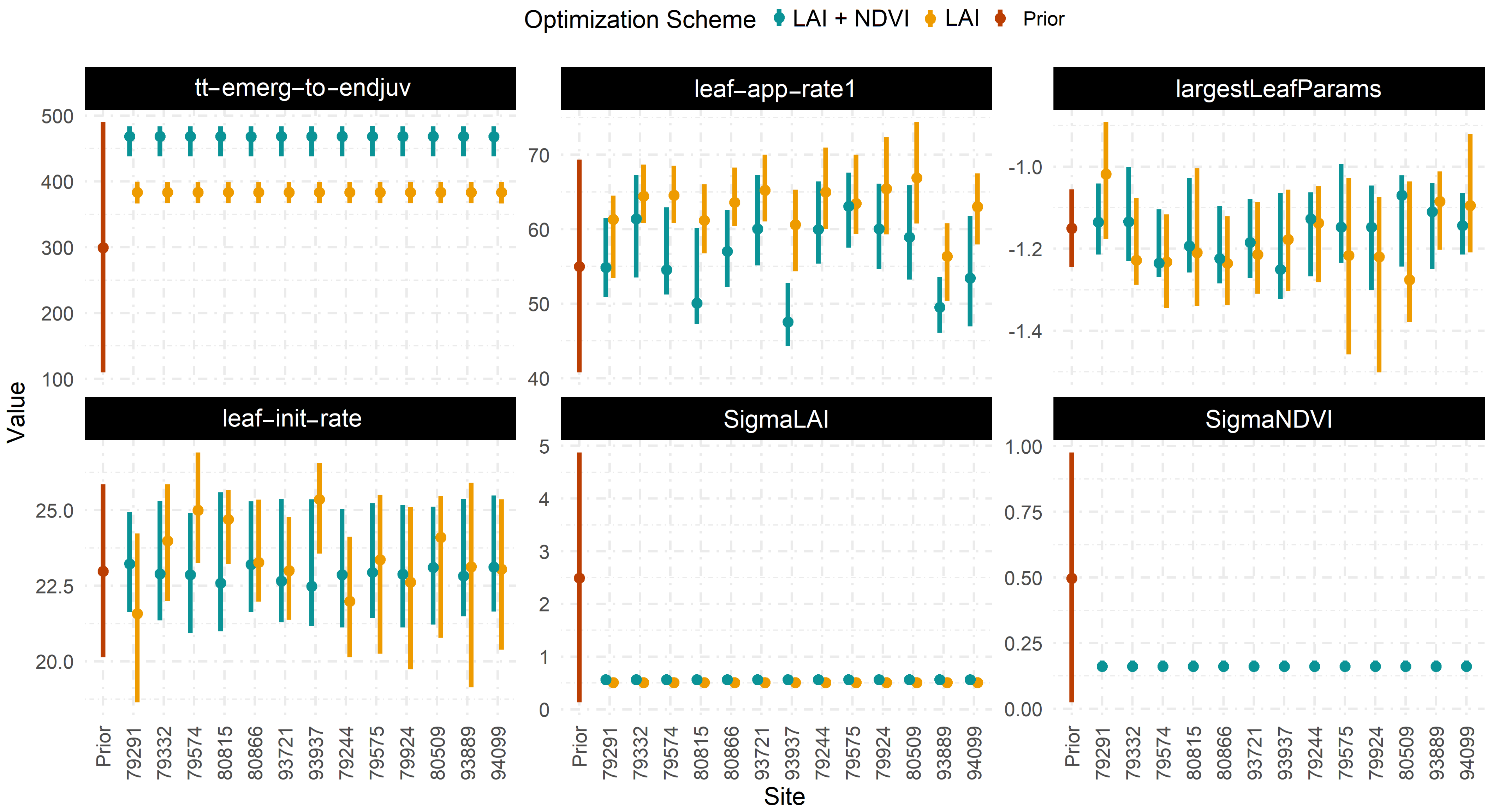 Remotesensing 14 05389 g0a5