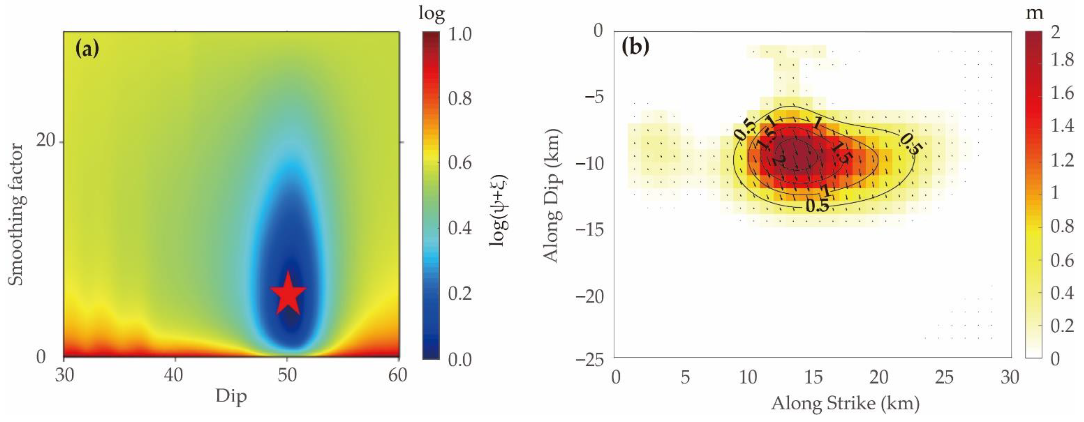 Remotesensing 14 05390 g008