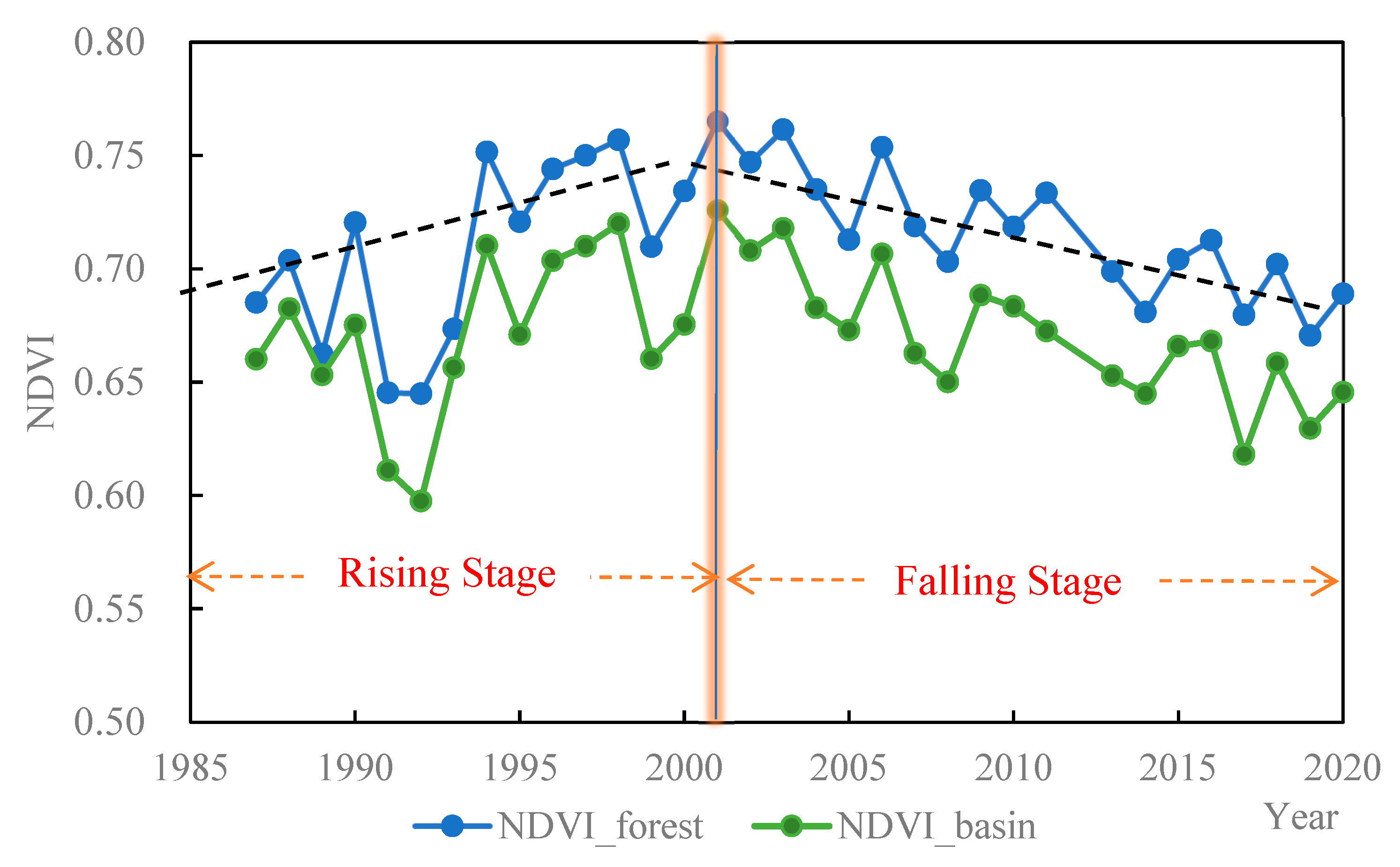 Remotesensing 14 05391 g003