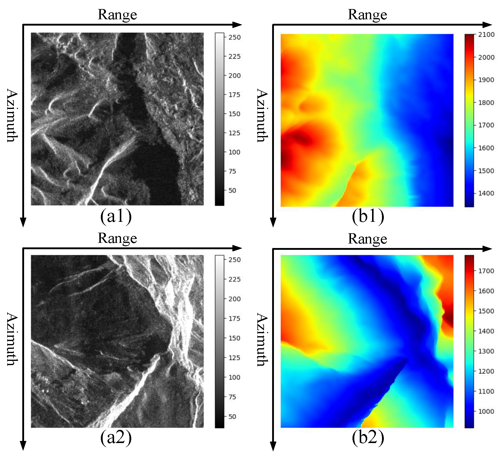 Remotesensing 14 05392 g001