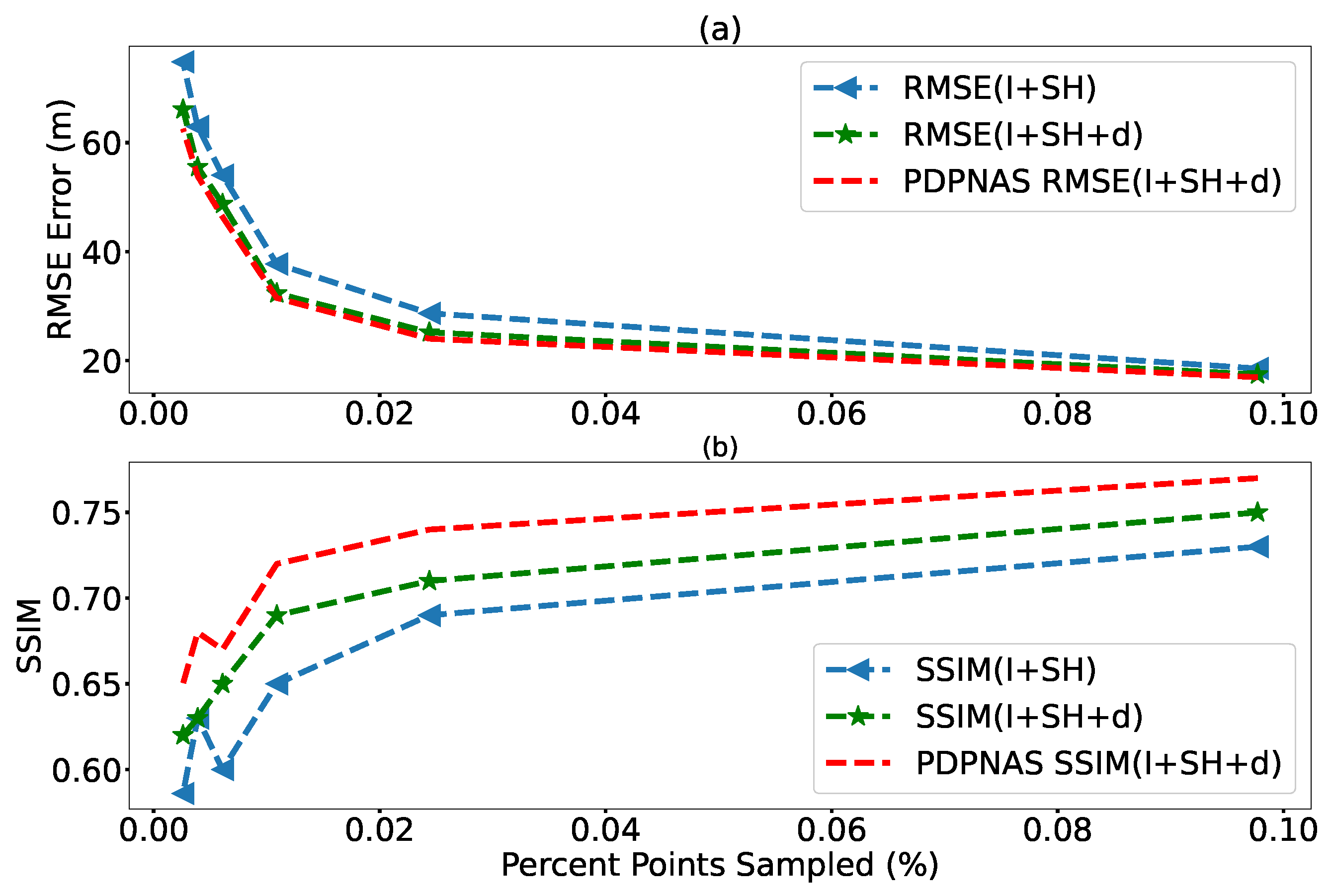 Remotesensing 14 05392 g011
