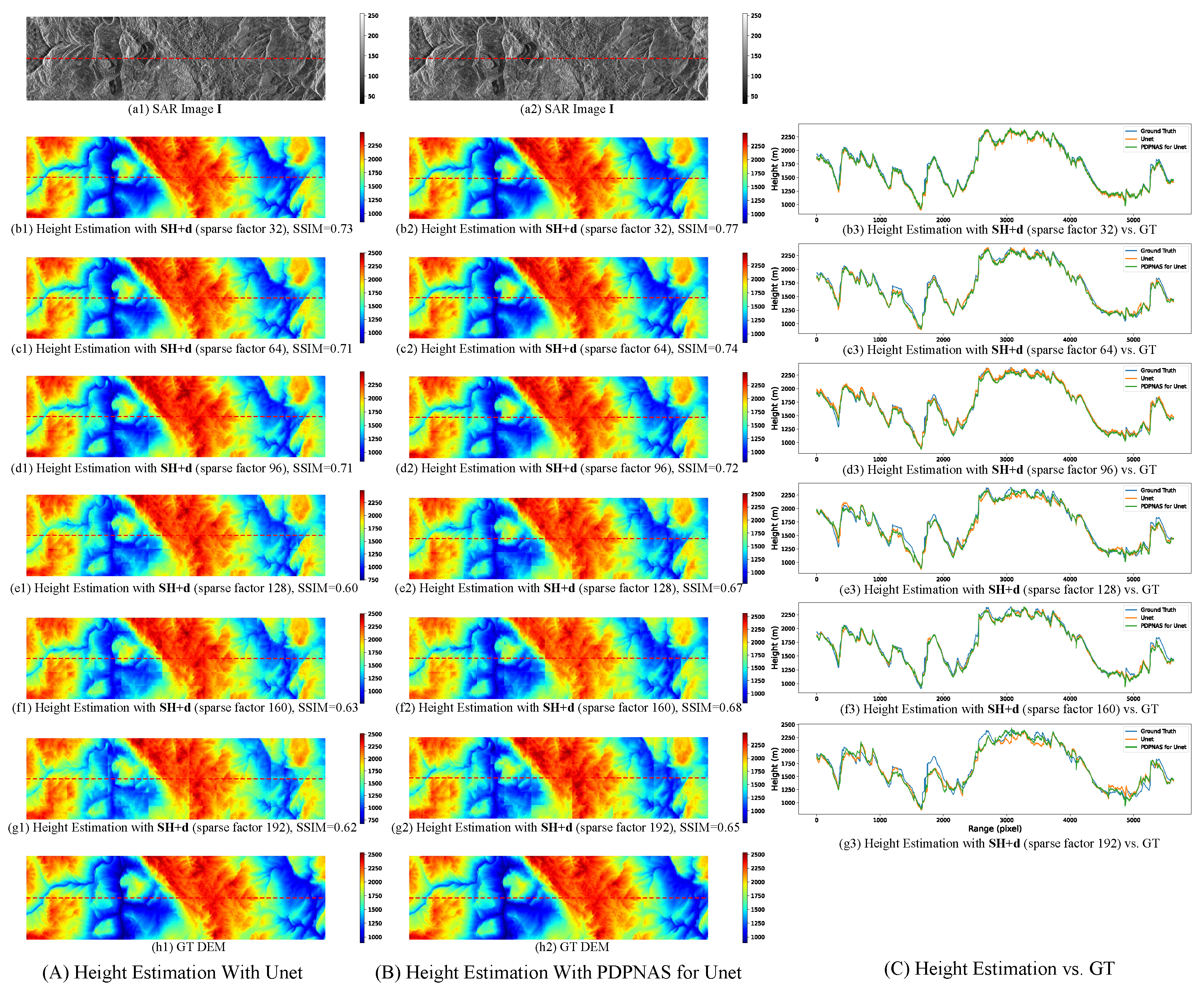 Remotesensing 14 05392 g012