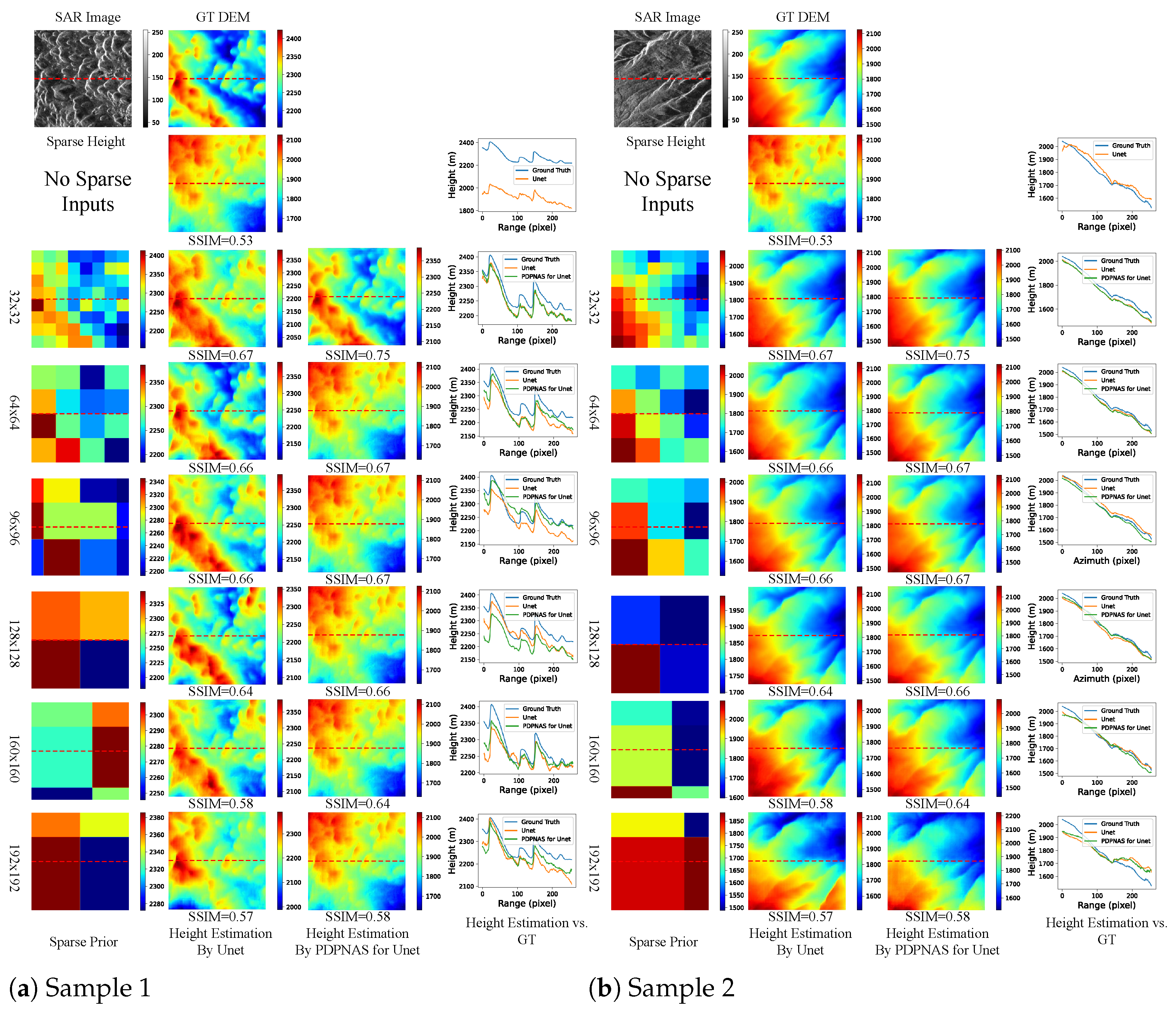 Remotesensing 14 05392 g013