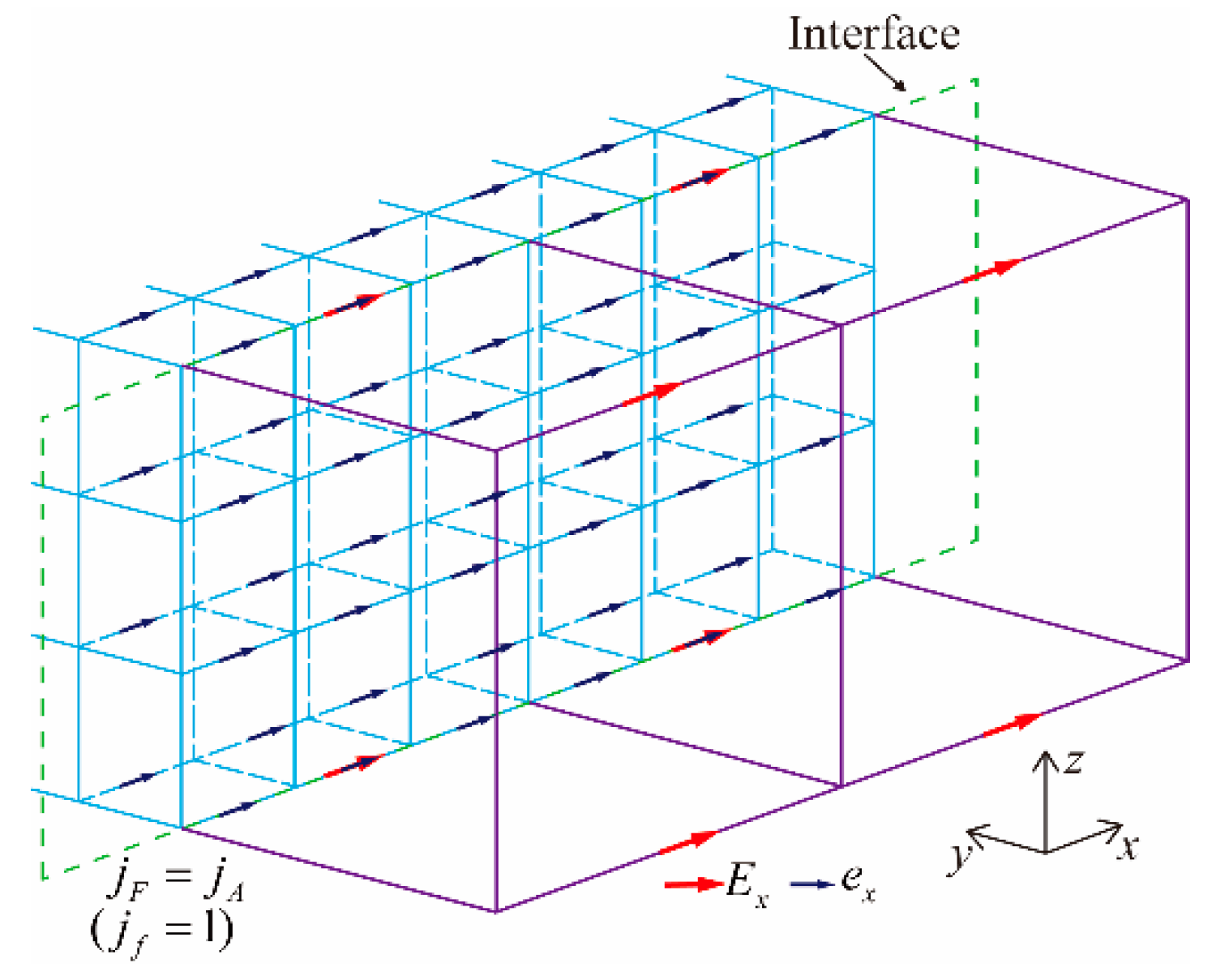 Remotesensing 14 05393 g001