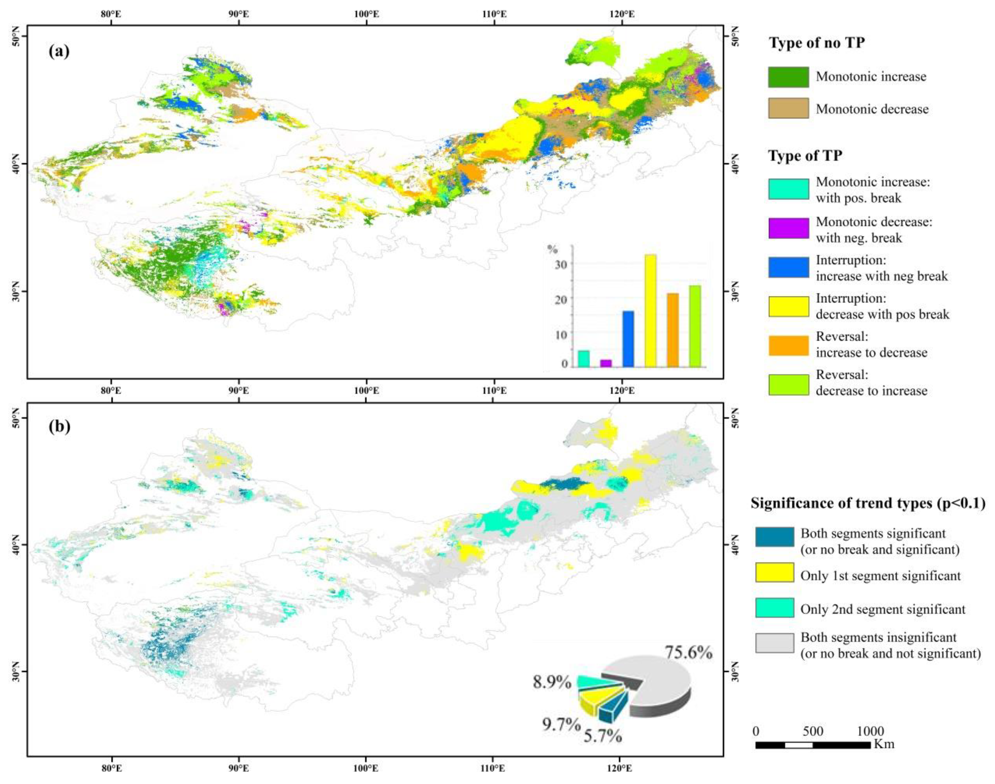 Remotesensing 14 05396 g003