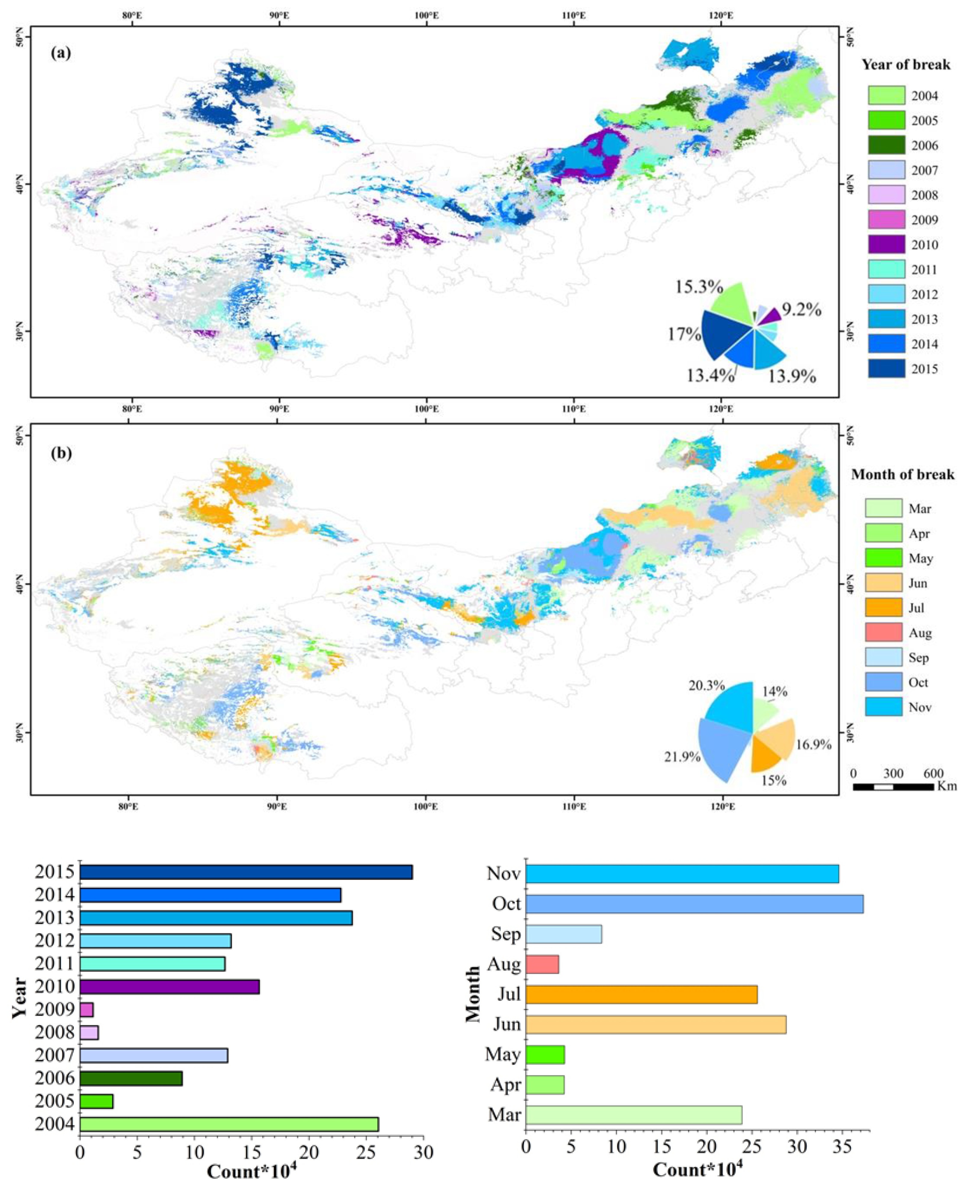 Remotesensing 14 05396 g004