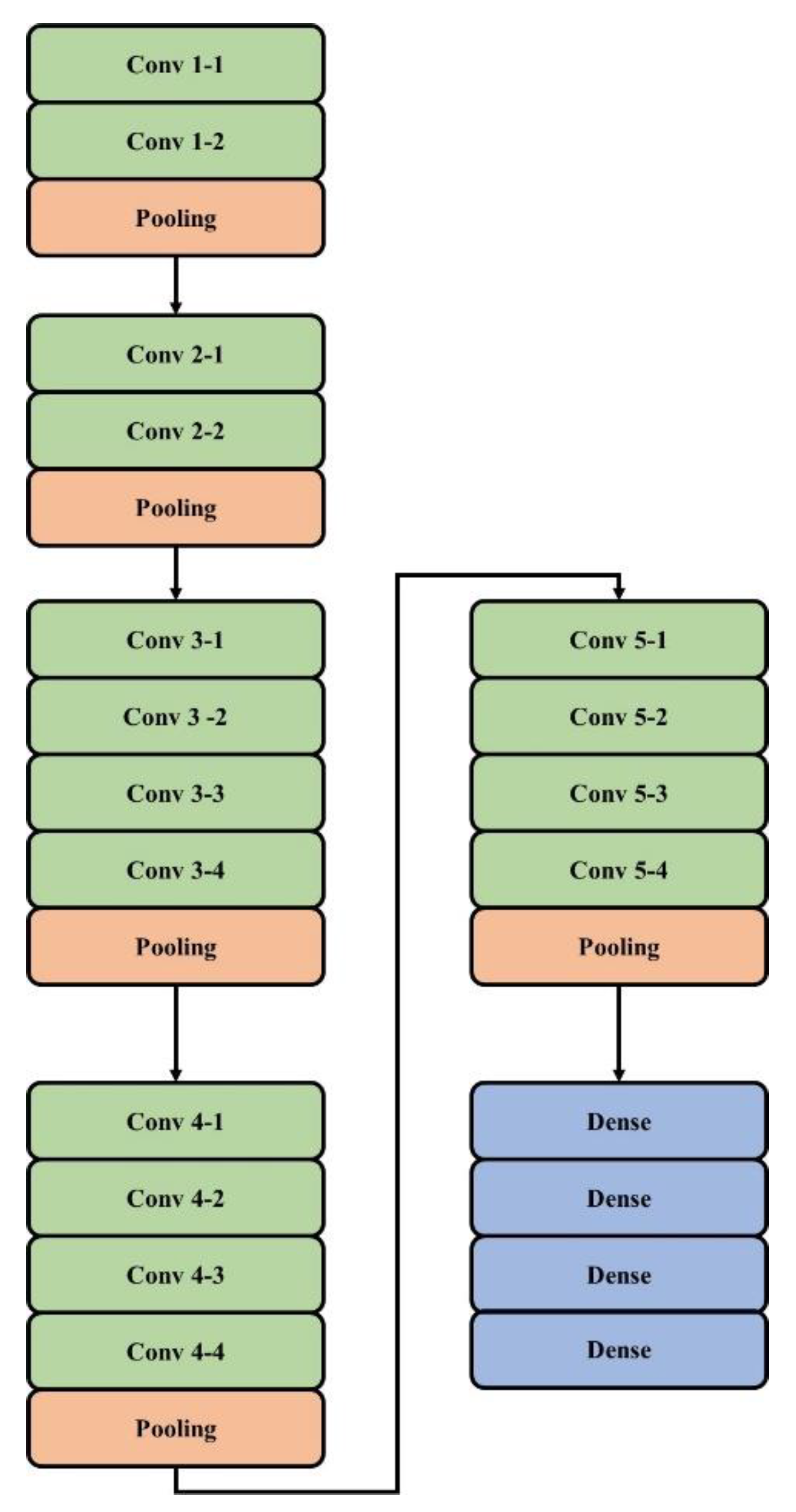 Remotesensing 14 05398 g004