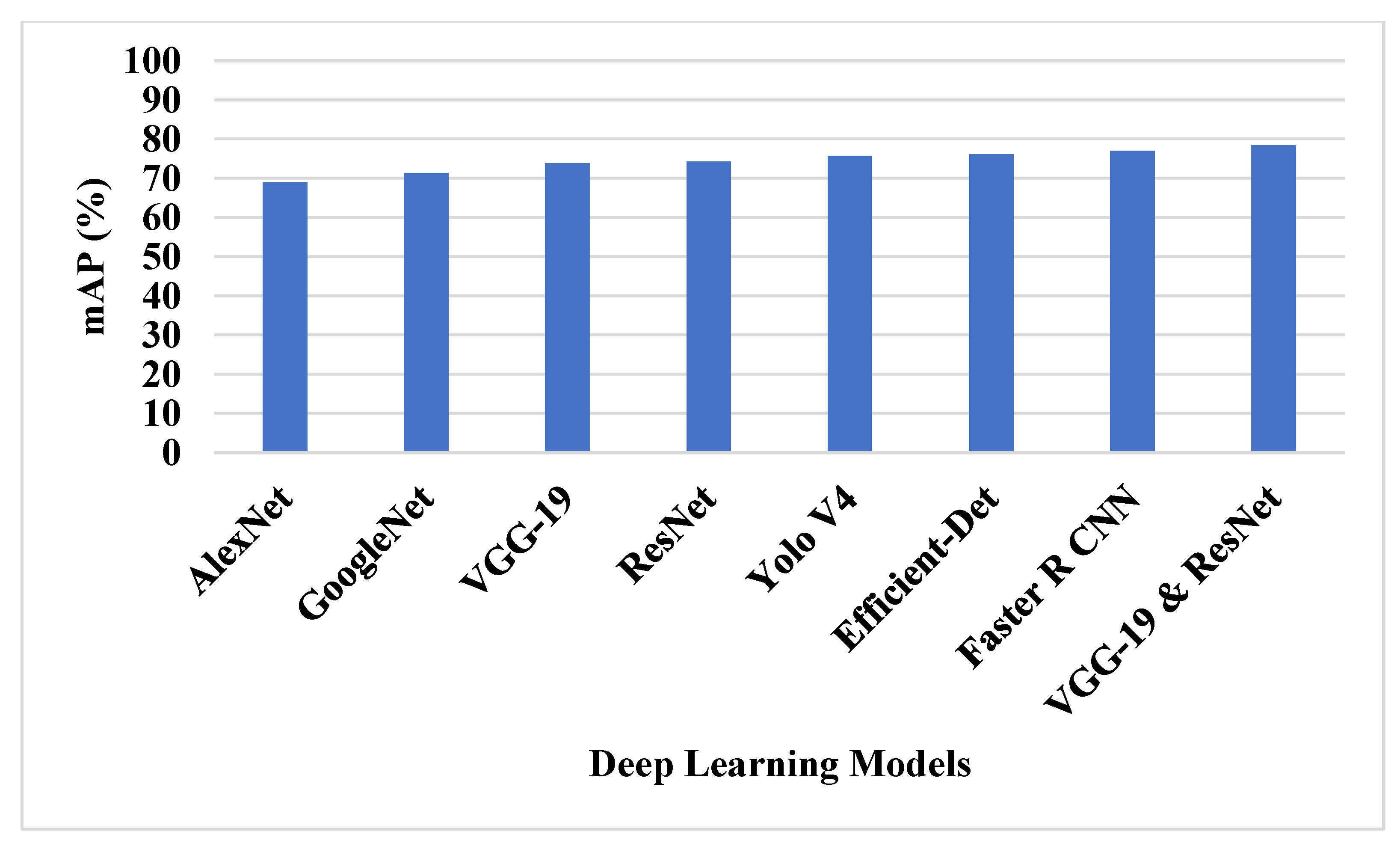 Remotesensing 14 05398 g008