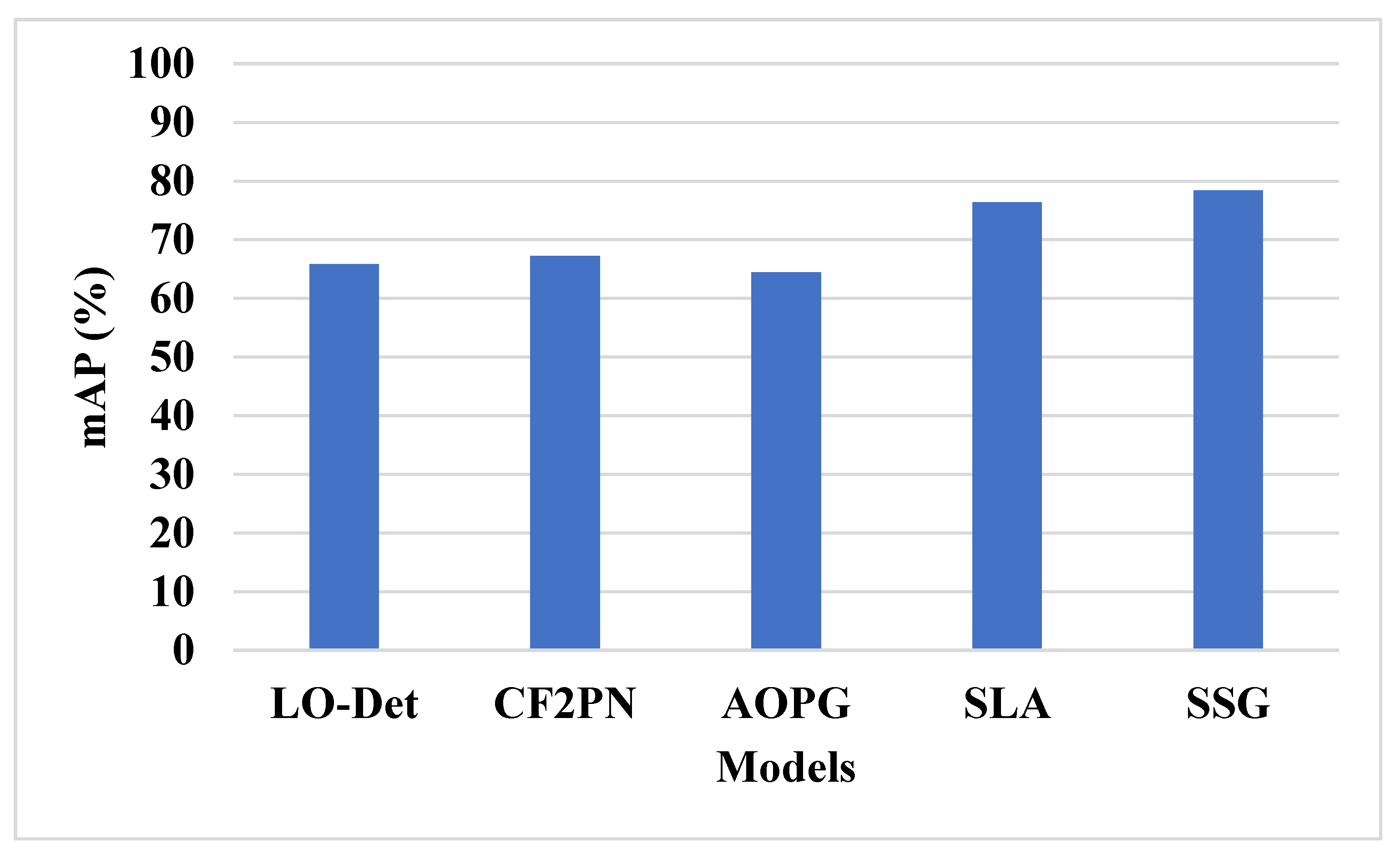 Remotesensing 14 05398 g011