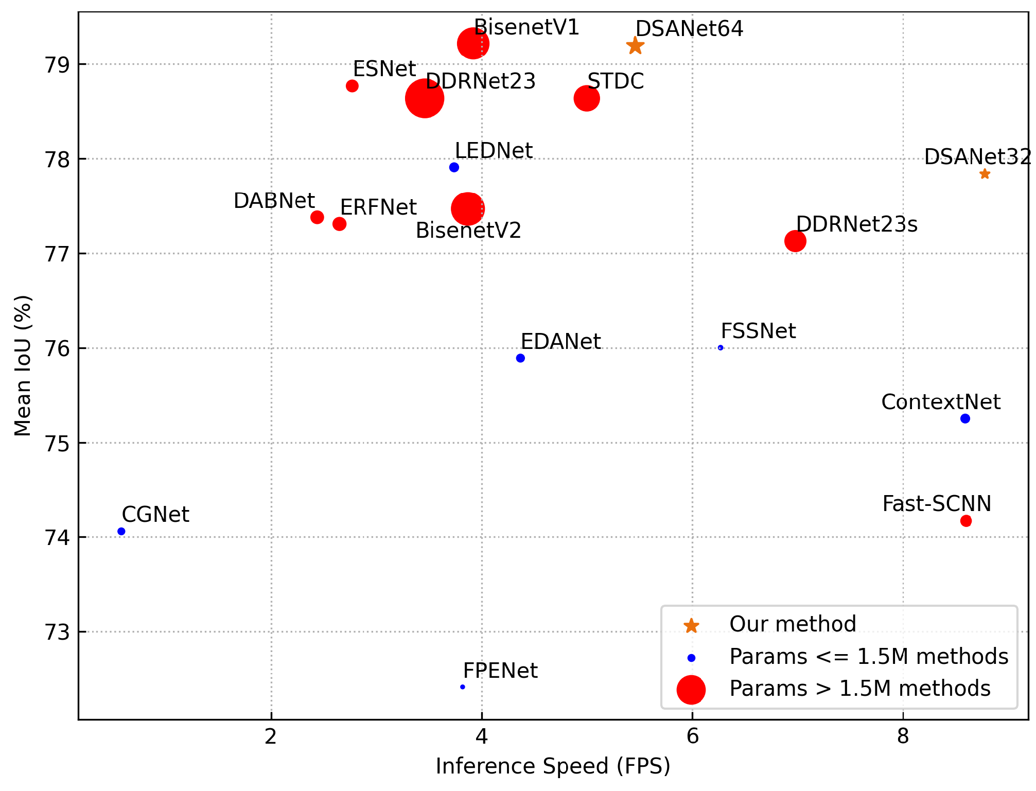 Remotesensing 14 05399 g001