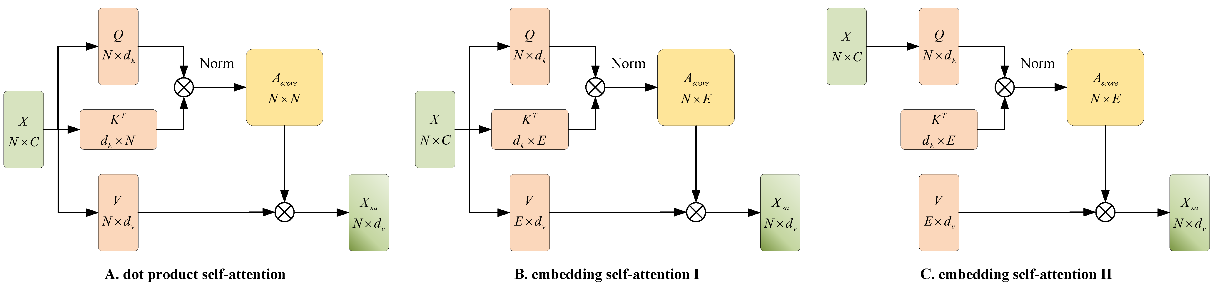 Remotesensing 14 05399 g003