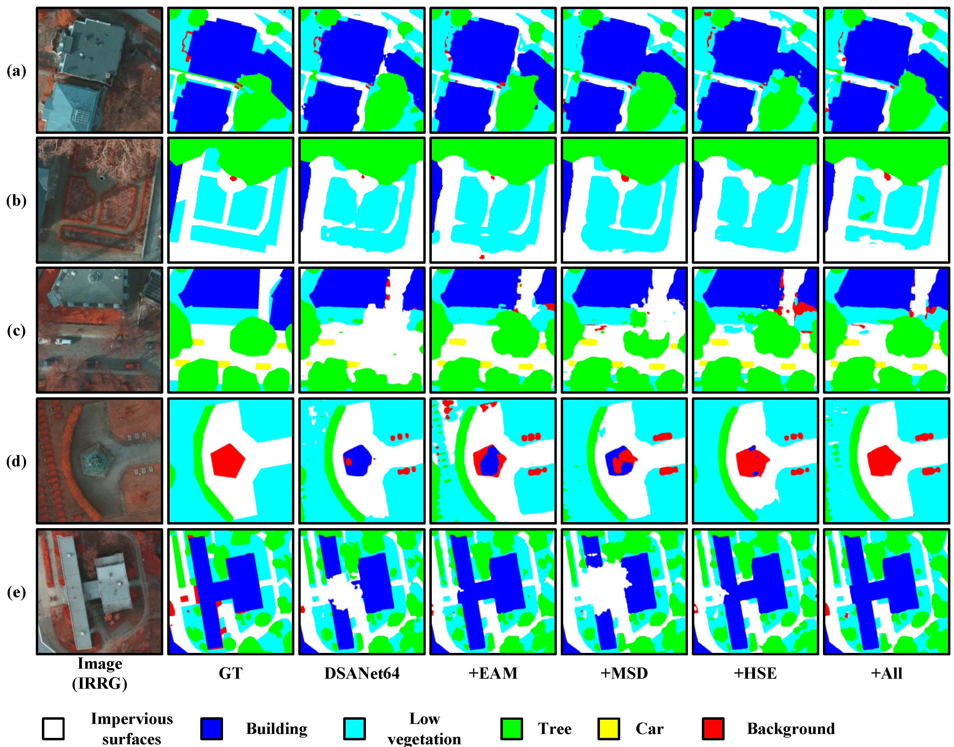 Remotesensing 14 05399 g007