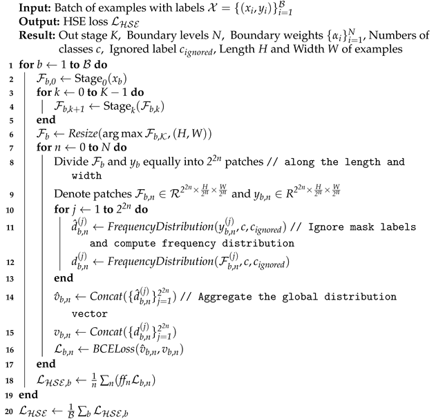 Remotesensing 14 05399 i001