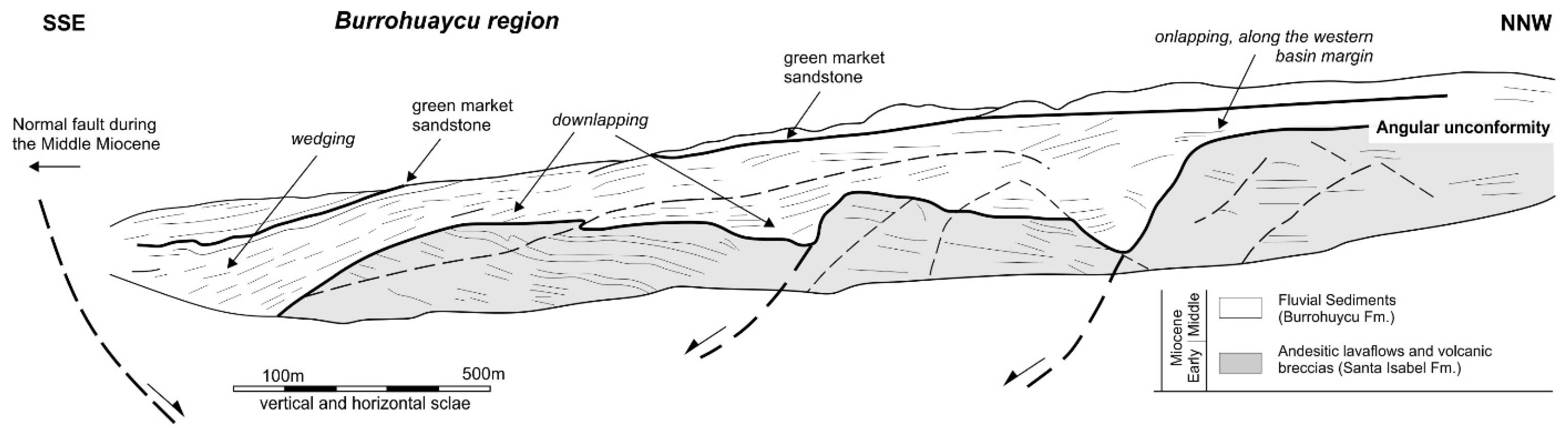 Remotesensing 14 05400 g004