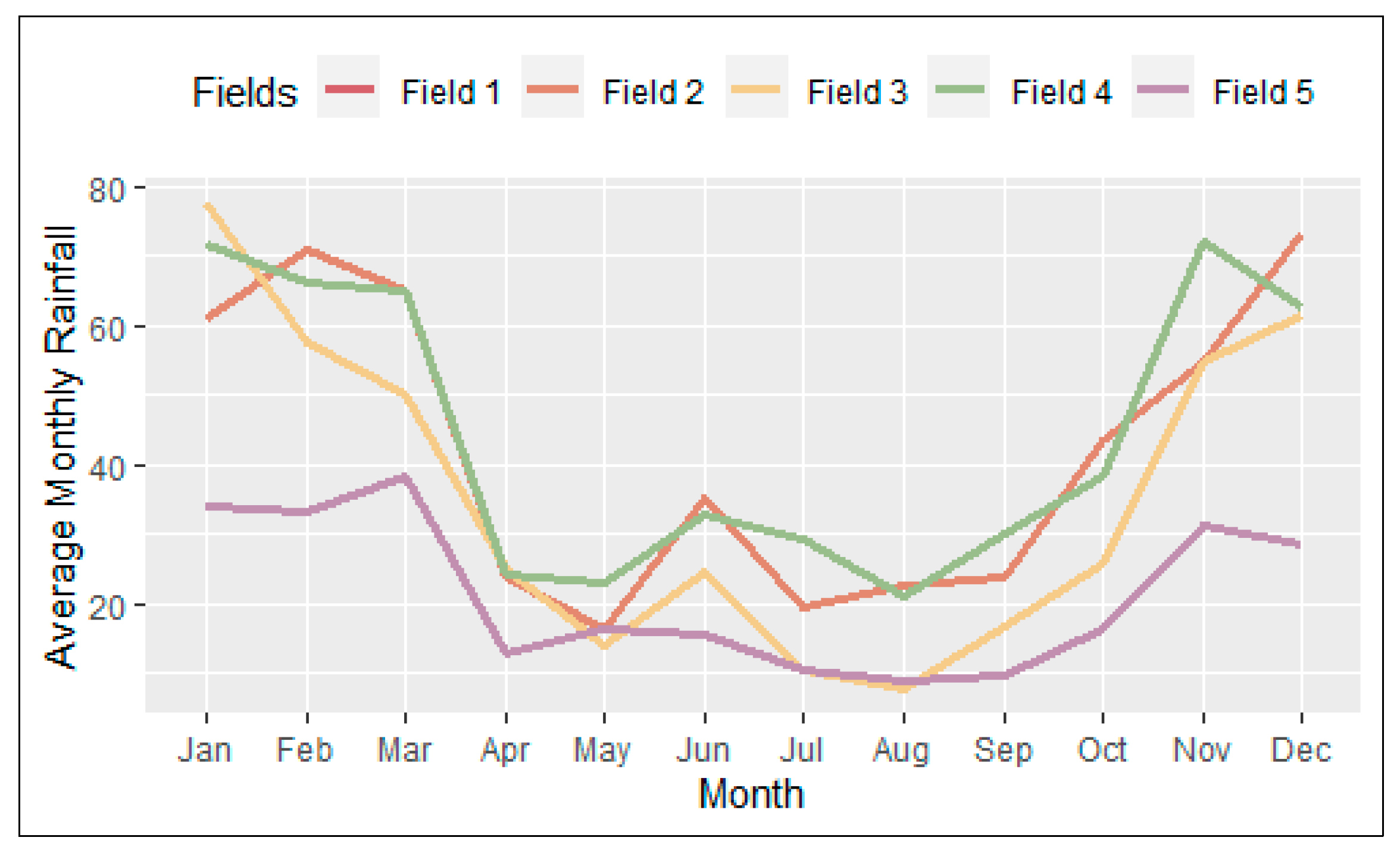 Remotesensing 14 05401 g002