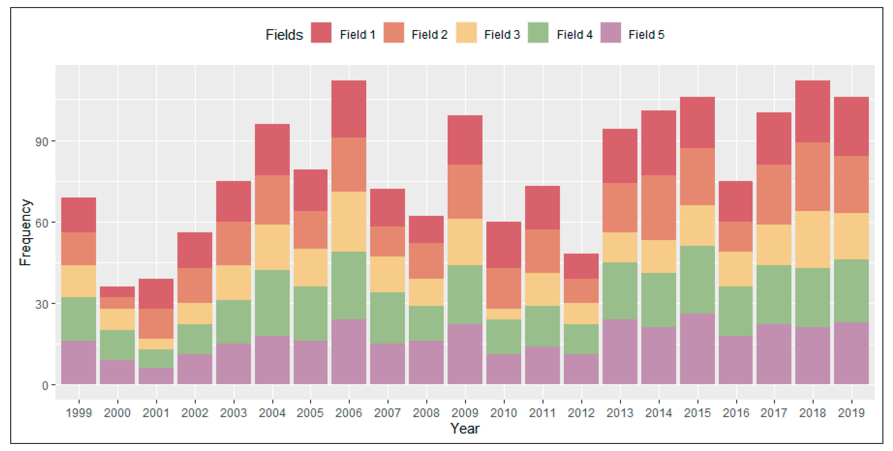 Remotesensing 14 05401 g003
