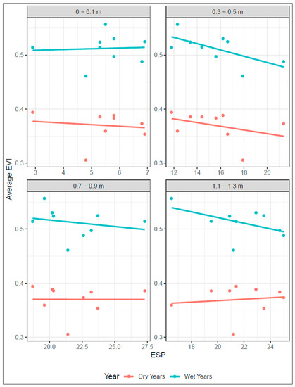 Remotesensing 14 05401 g0a1