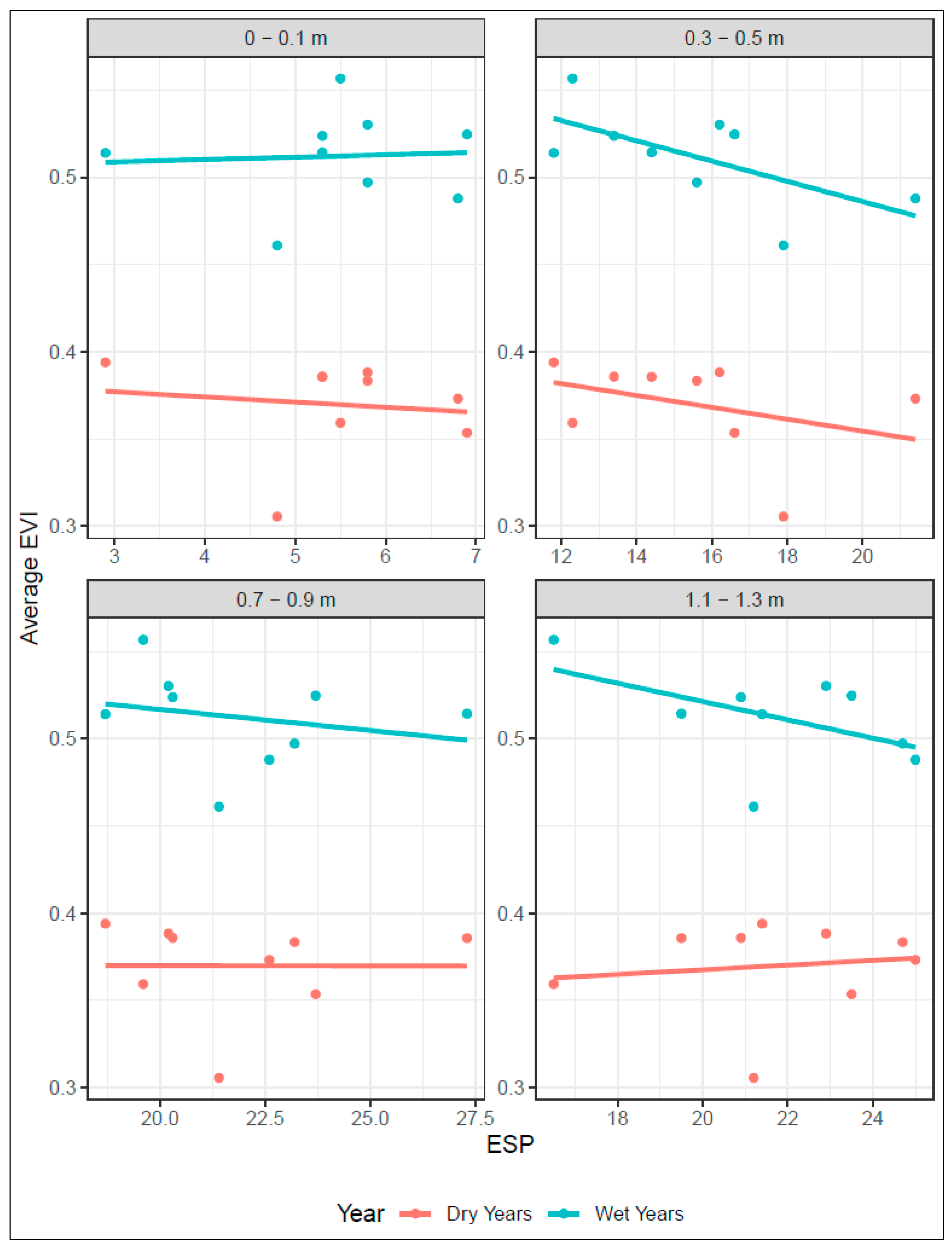 Remotesensing 14 05401 g0a1