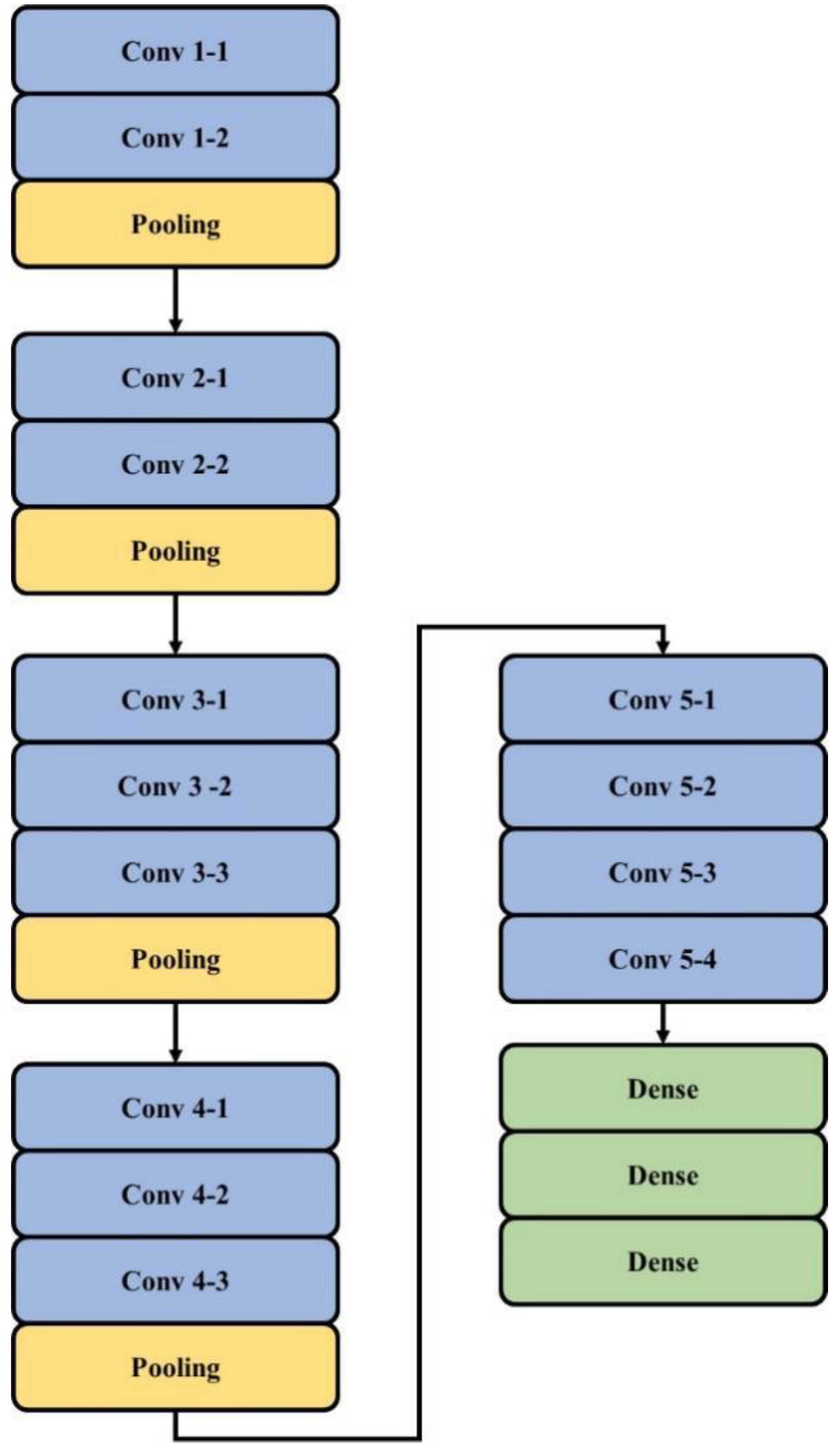 Remotesensing 14 05402 g004