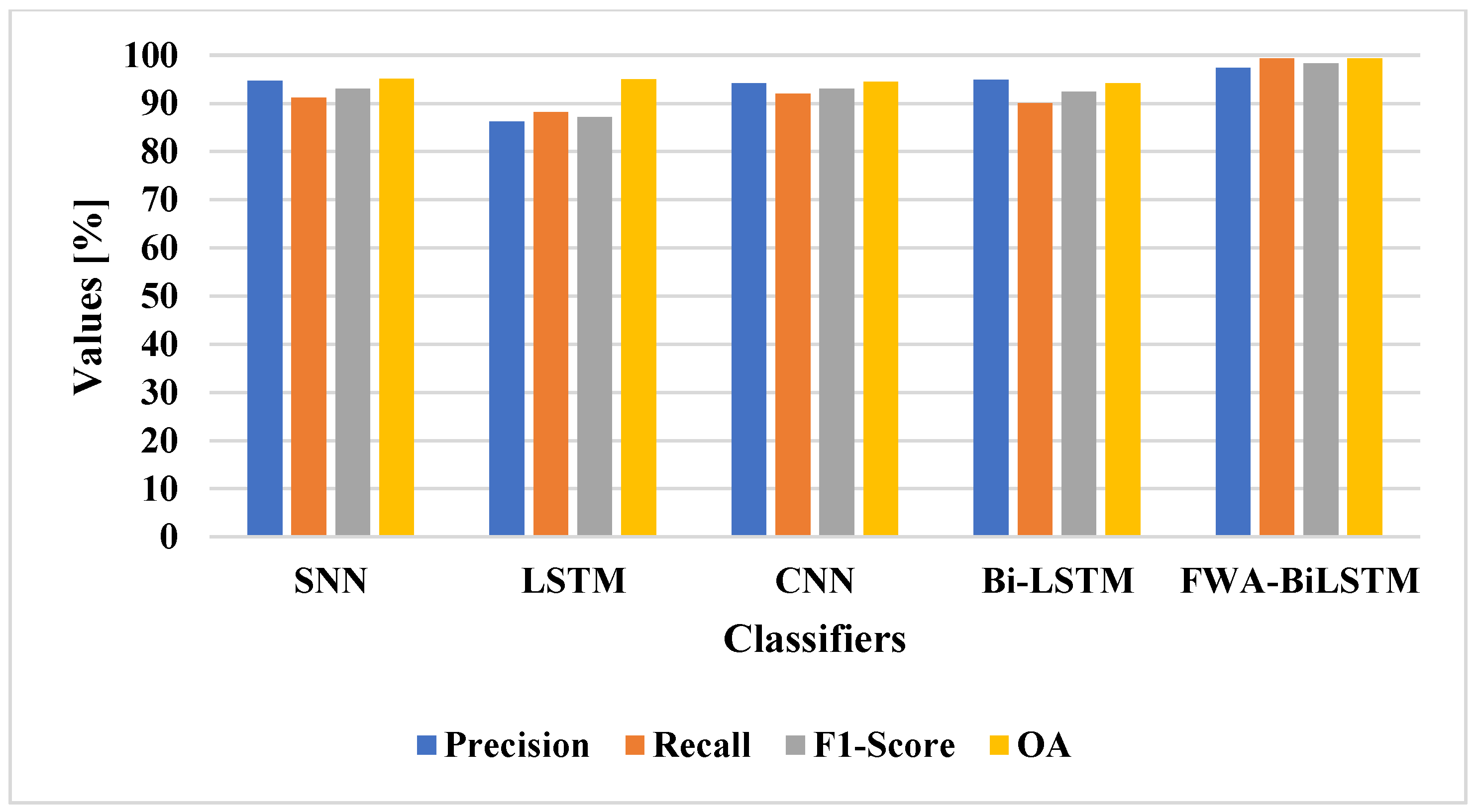 Remotesensing 14 05402 g010