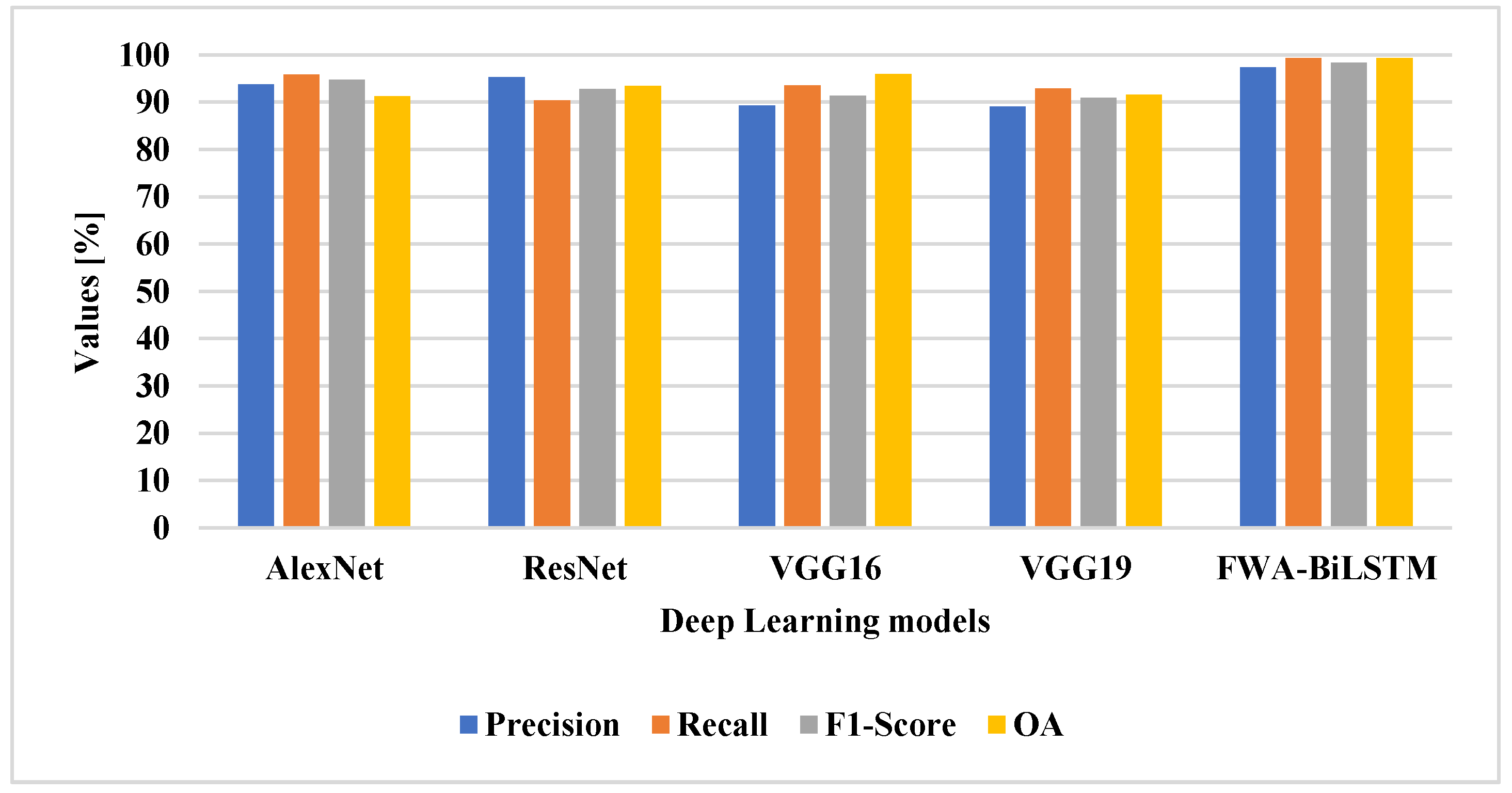 Remotesensing 14 05402 g011