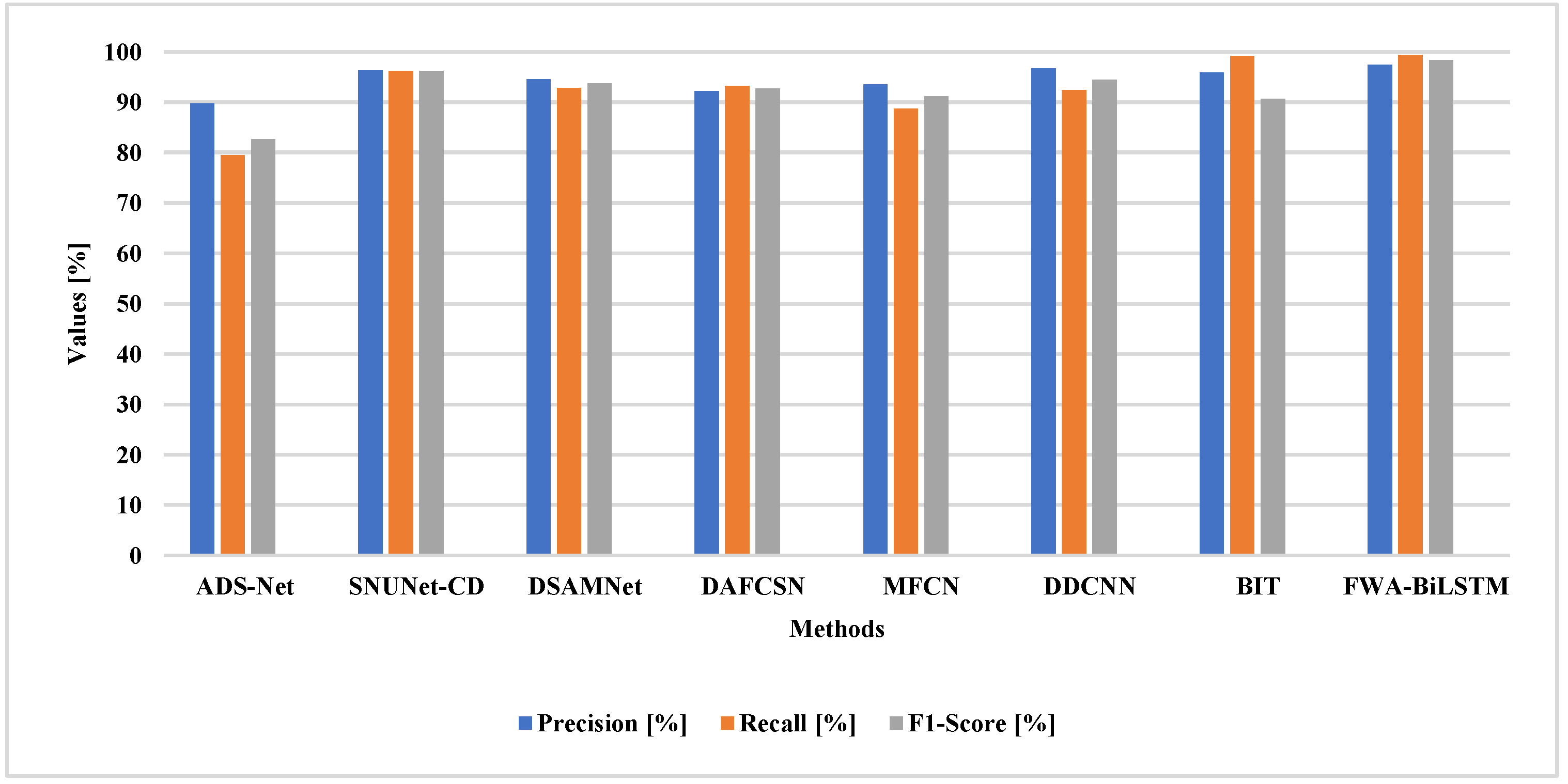Remotesensing 14 05402 g013