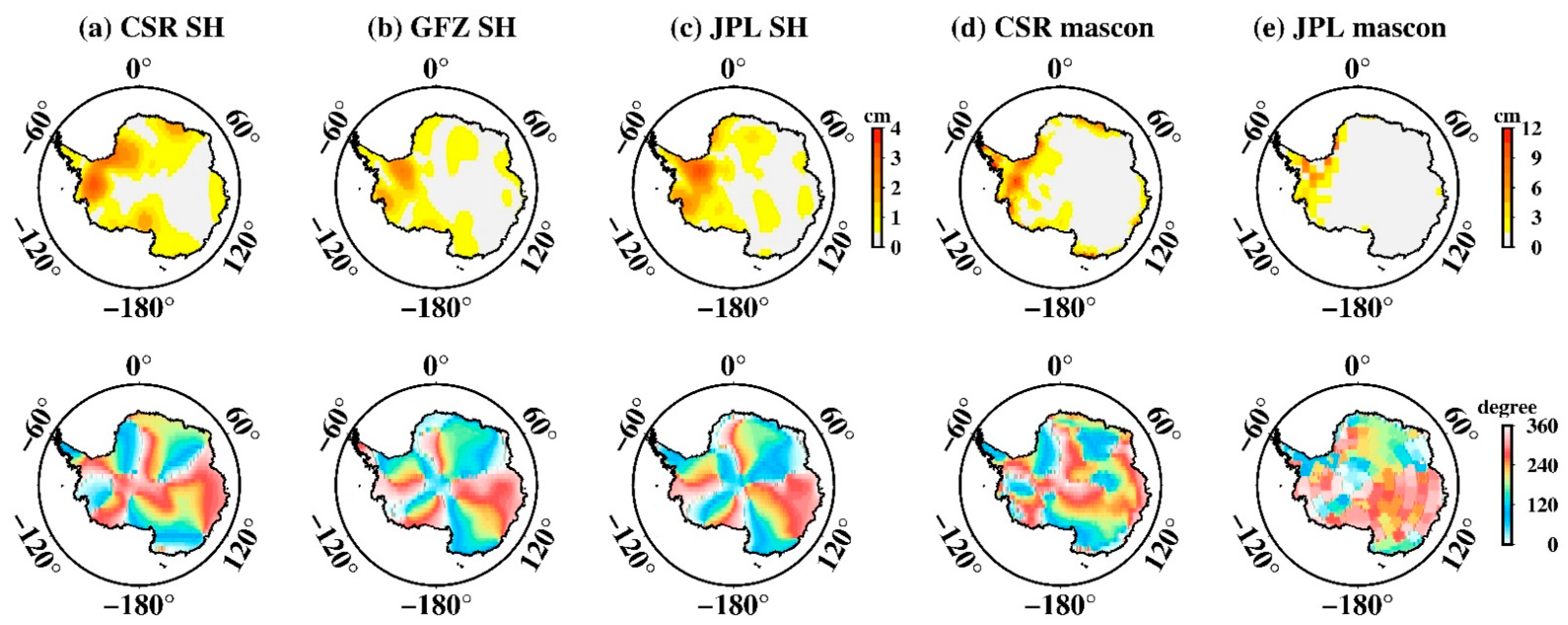 Remotesensing 14 05403 g003