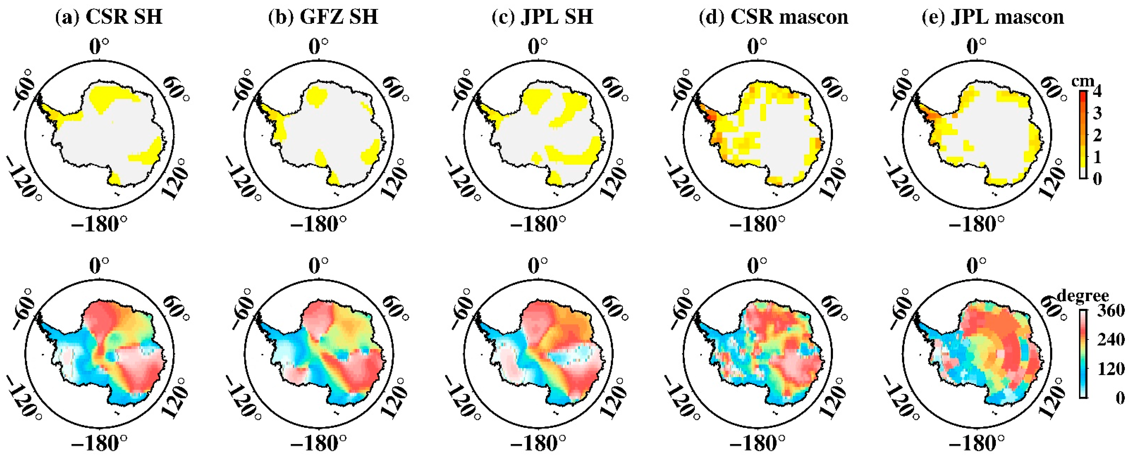 Remotesensing 14 05403 g007
