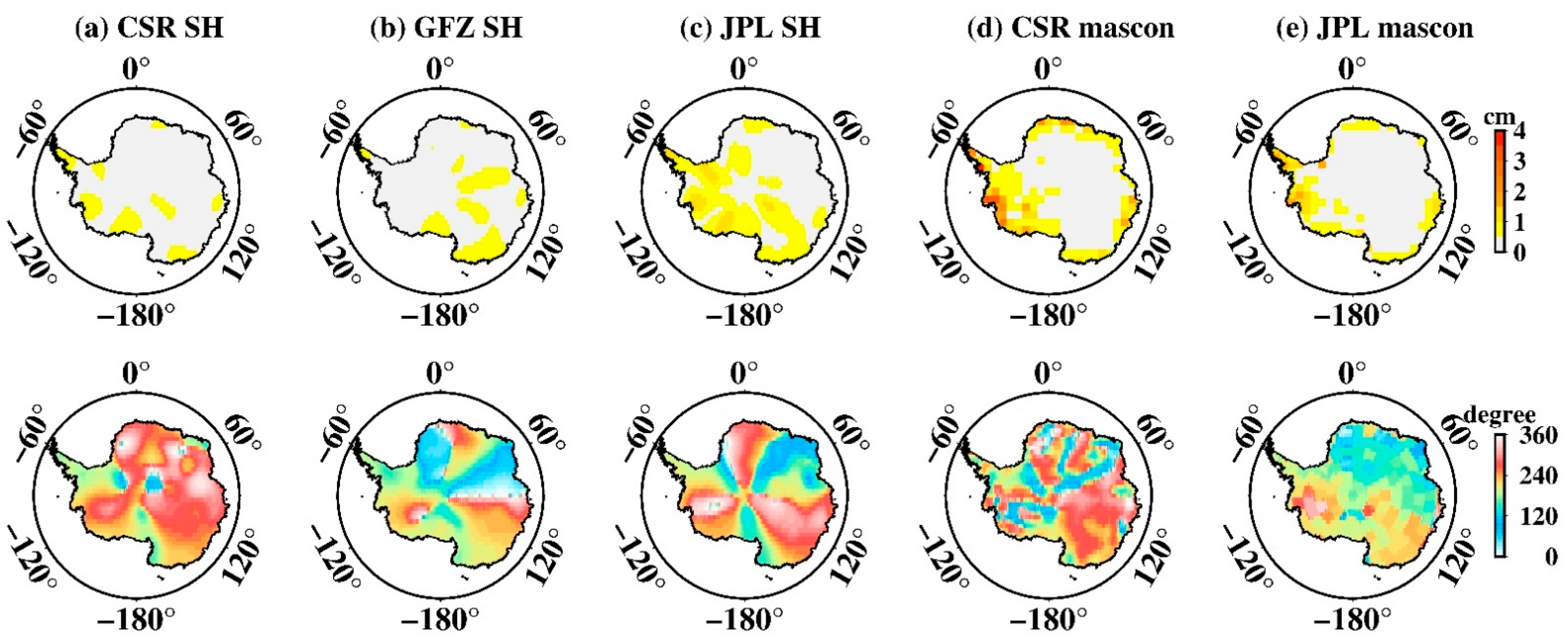 Remotesensing 14 05403 g008 Remotesensing 14 05403 g008