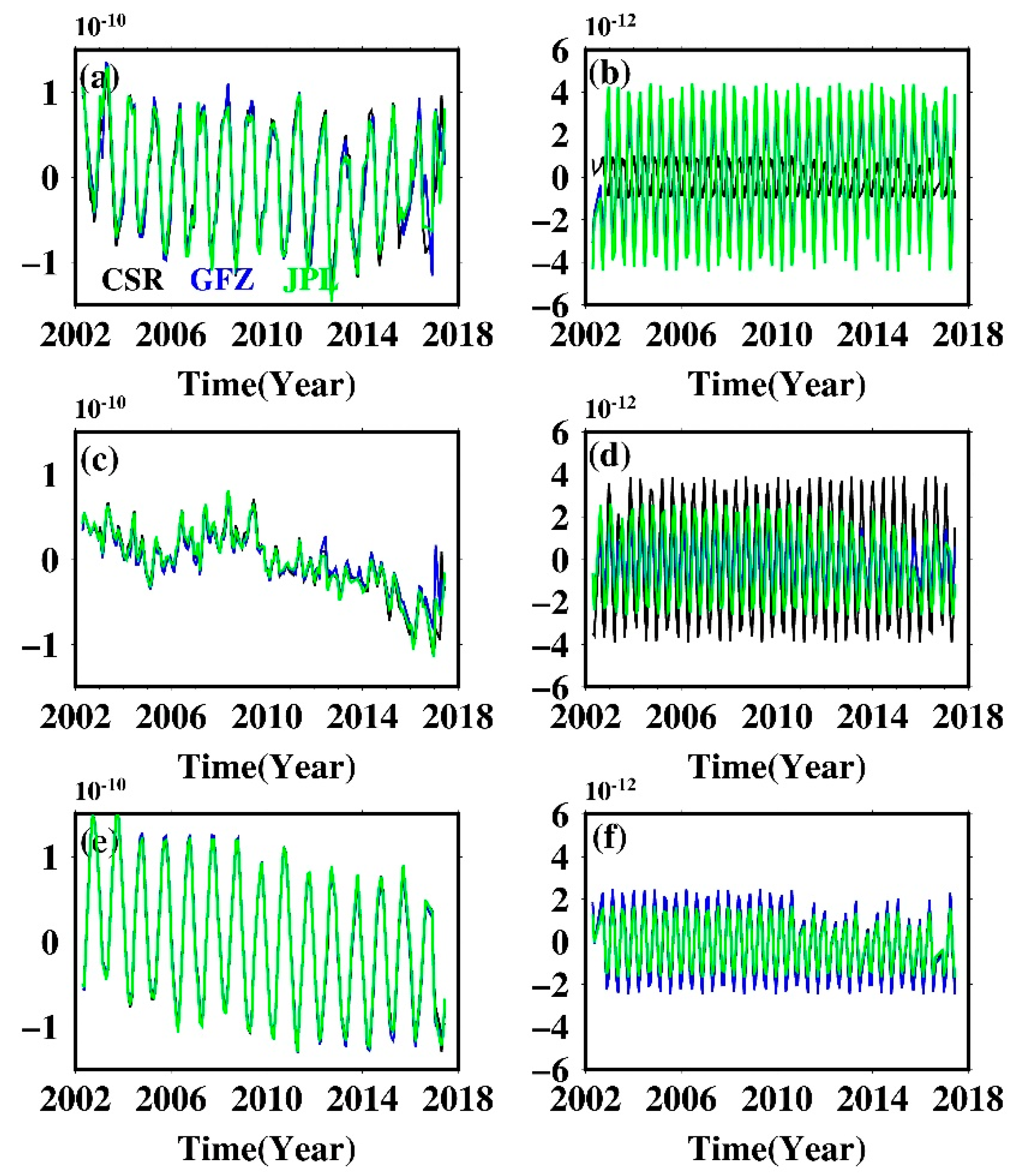 Remotesensing 14 05403 g015 Remotesensing 14 05403 g015