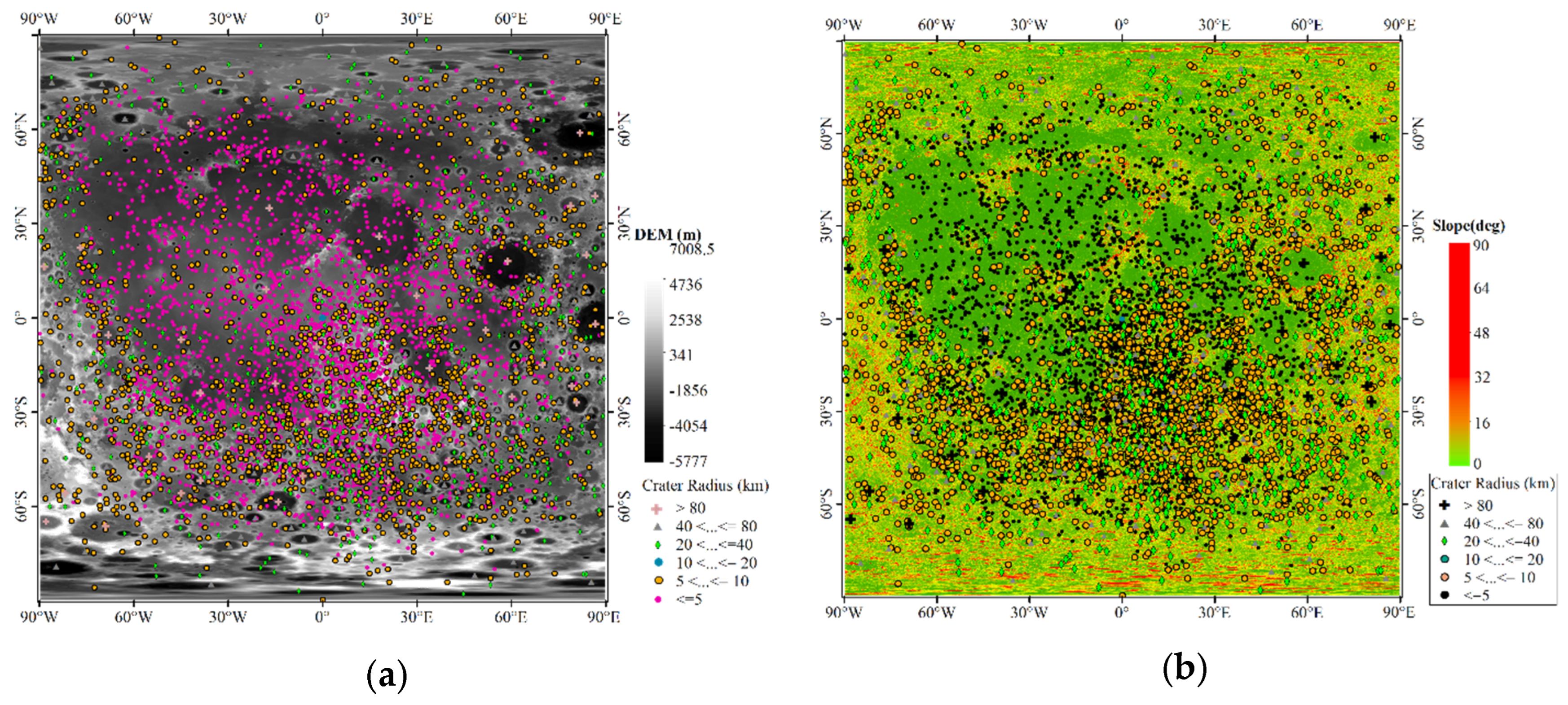 Remotesensing 14 05404 g006