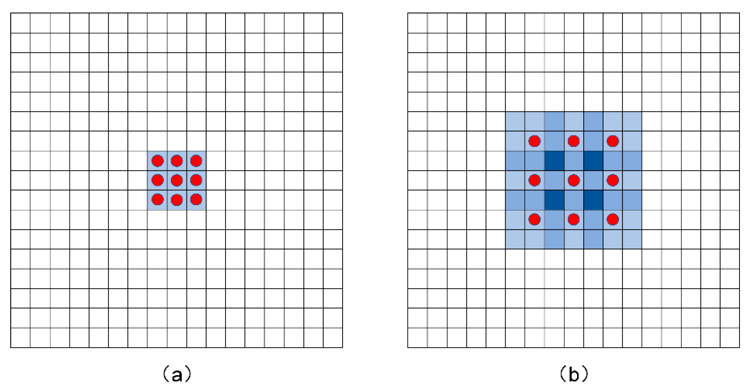 Remotesensing 14 05405 g005 Remotesensing 14 05405 g005