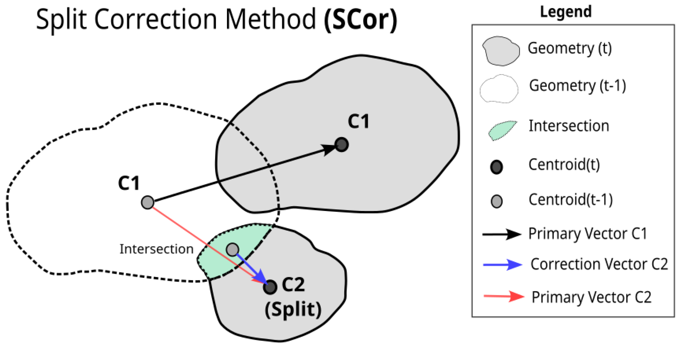 Remotesensing 14 05408 g004