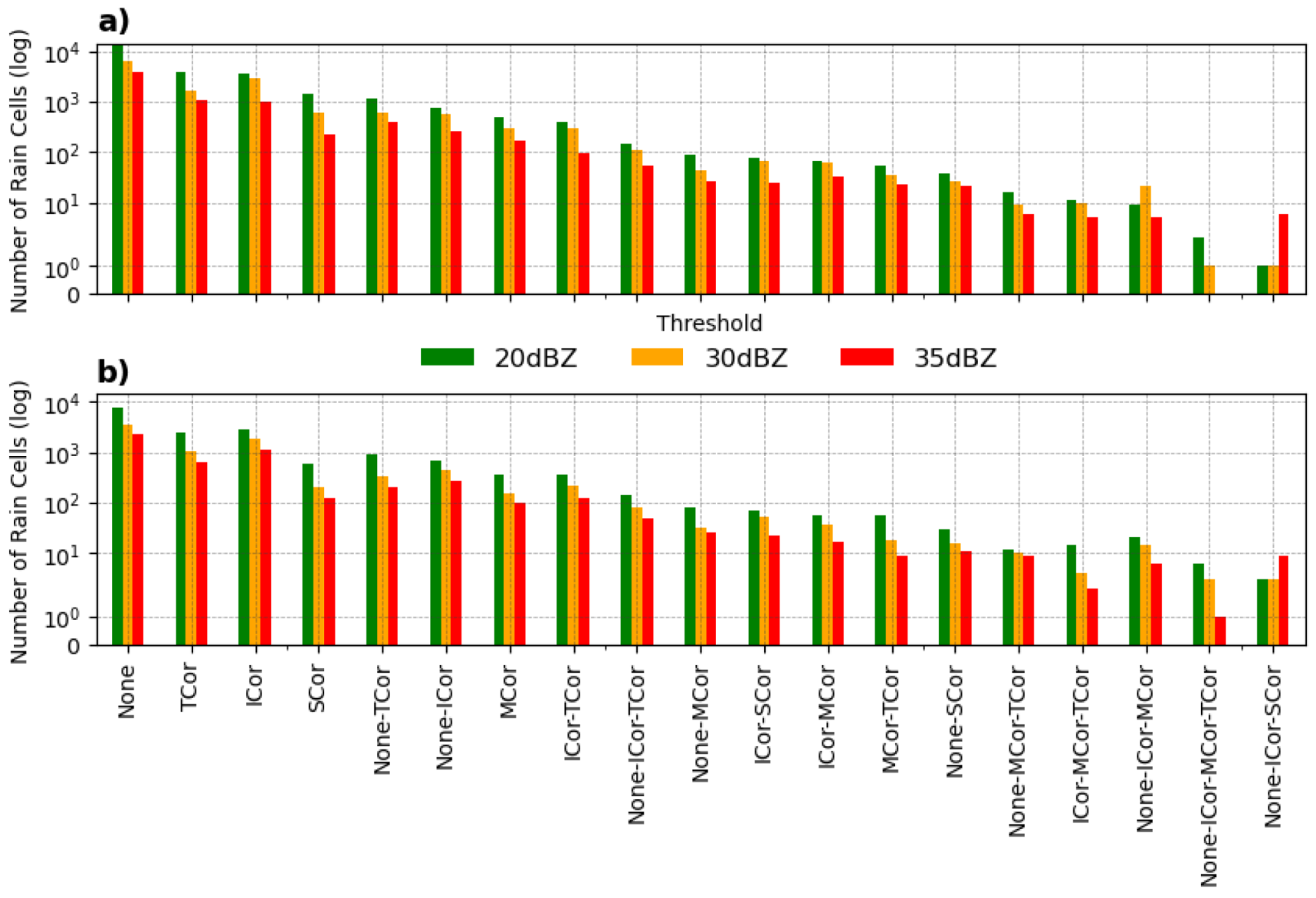 Remotesensing 14 05408 g011