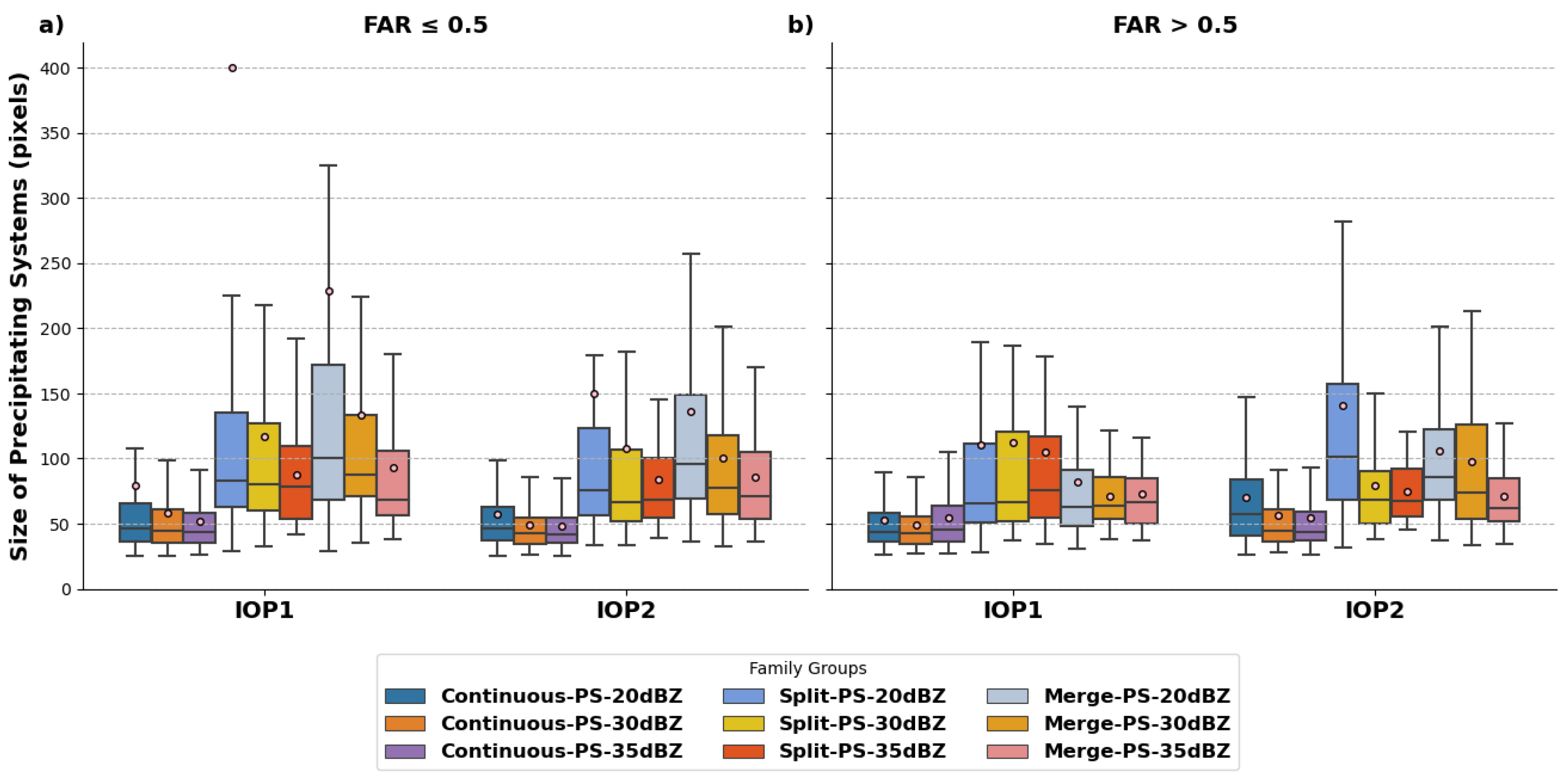 Remotesensing 14 05408 g014