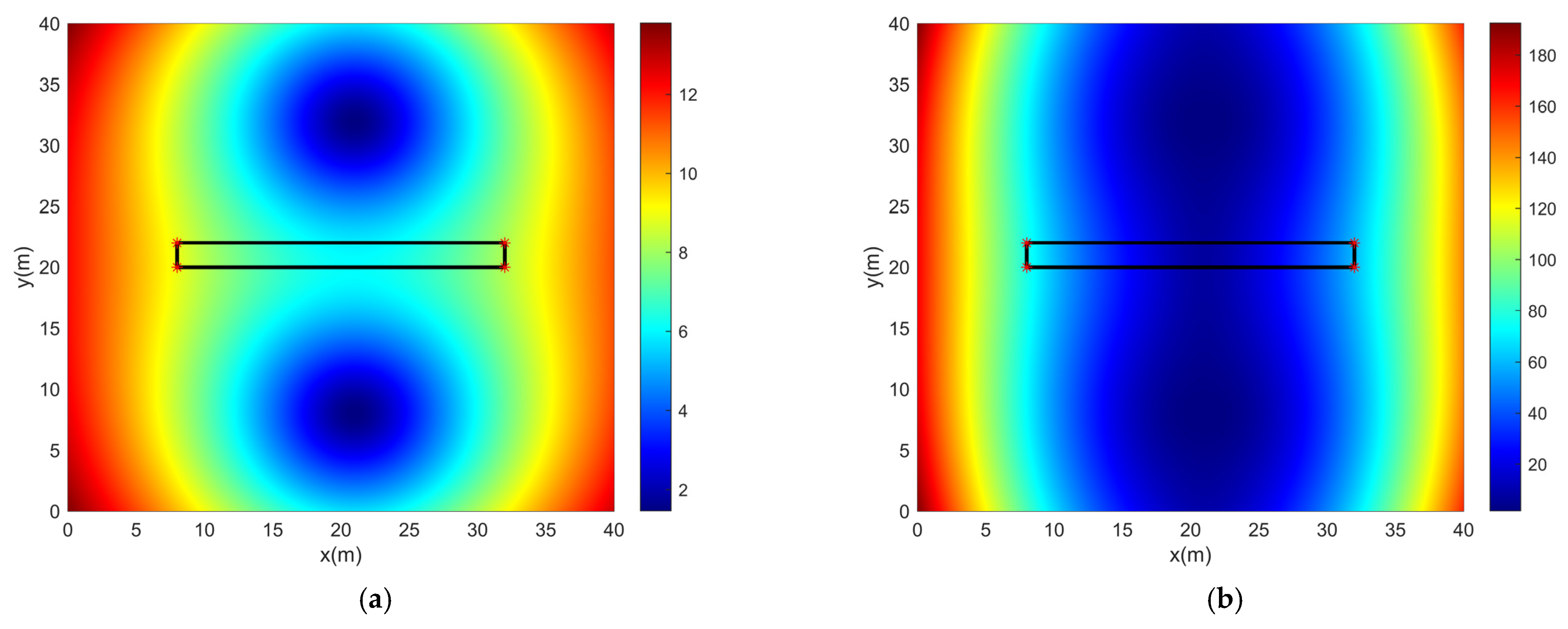Remotesensing 14 05409 g006