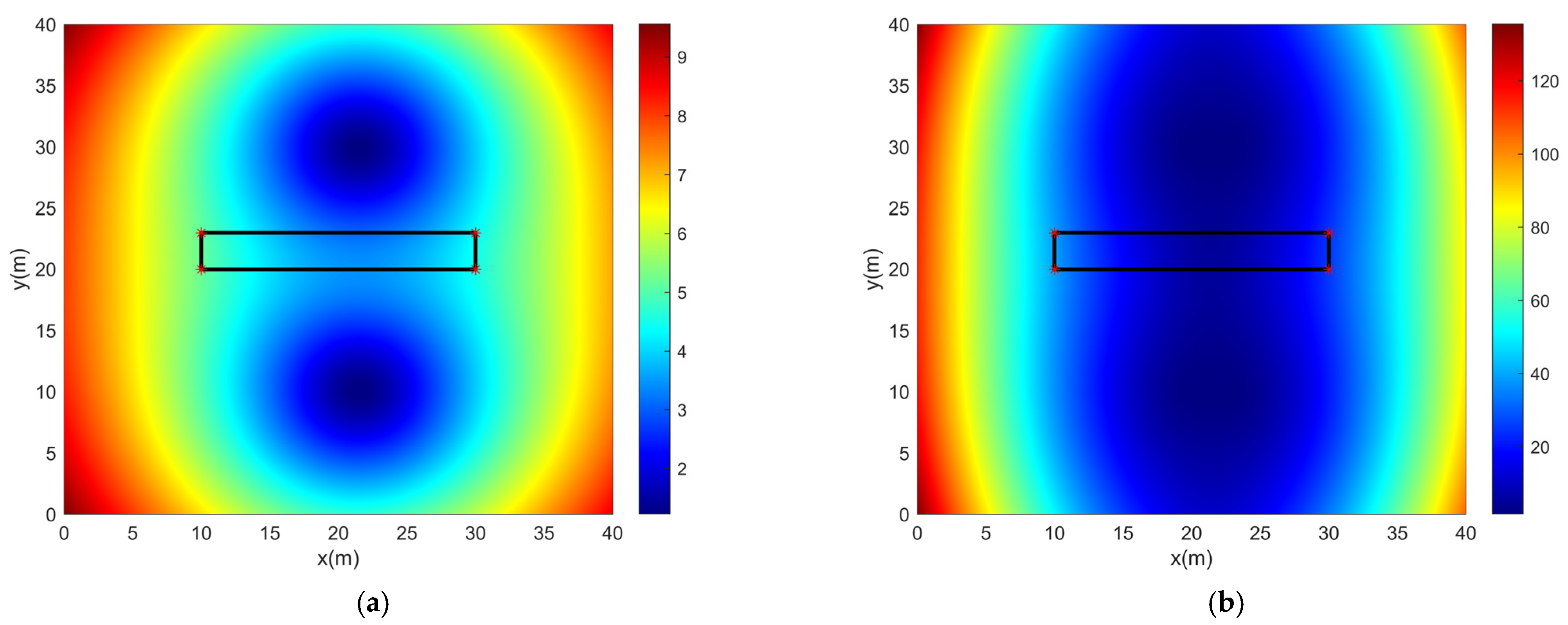Remotesensing 14 05409 g007