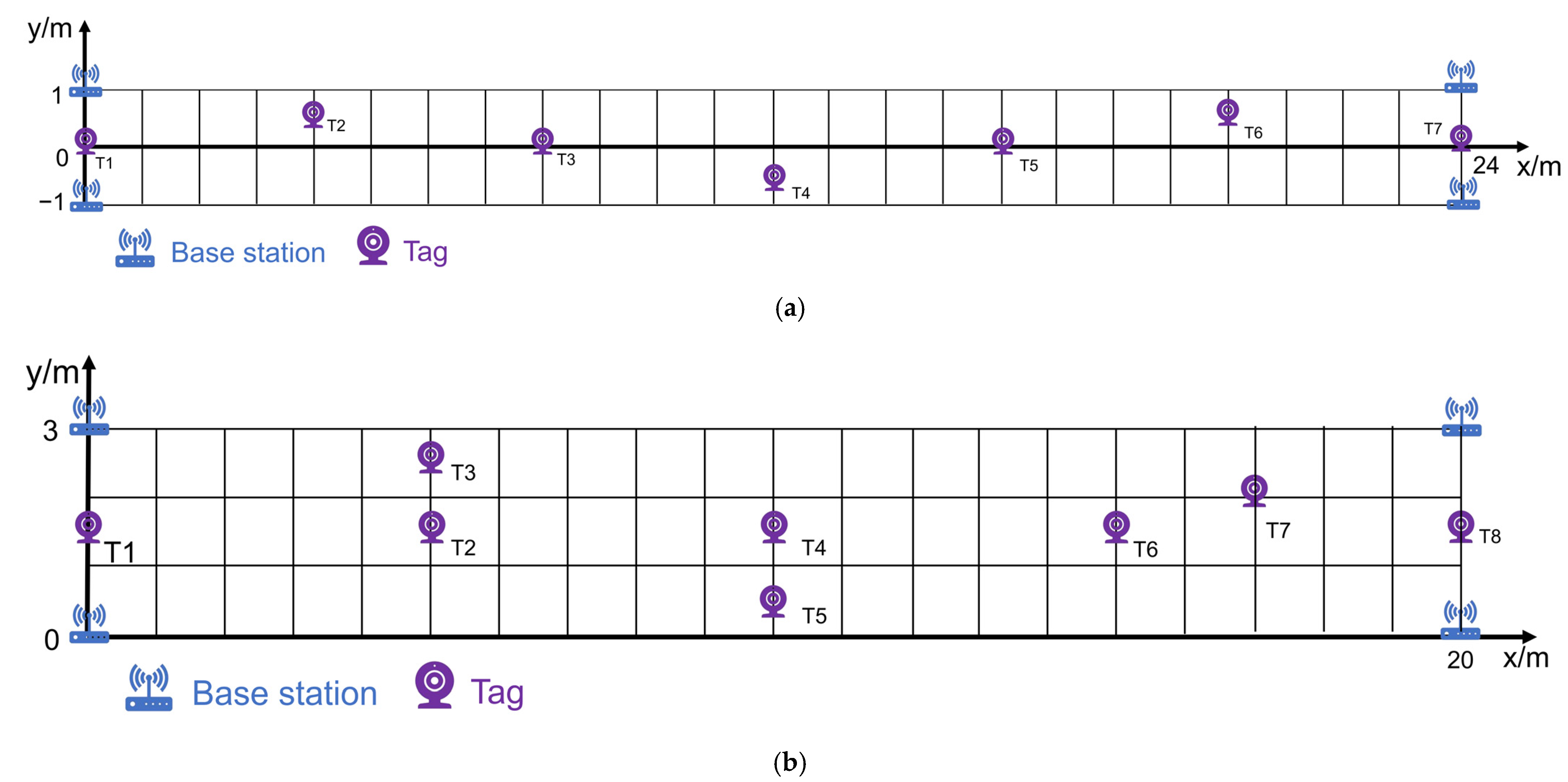 Remotesensing 14 05409 g008