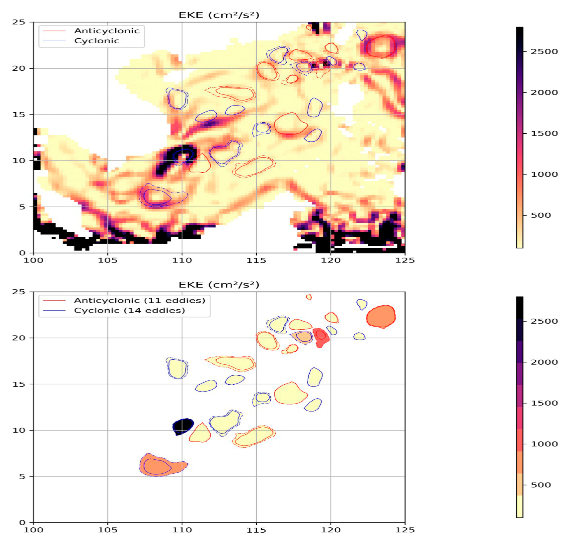 Remotesensing 14 05411 g010